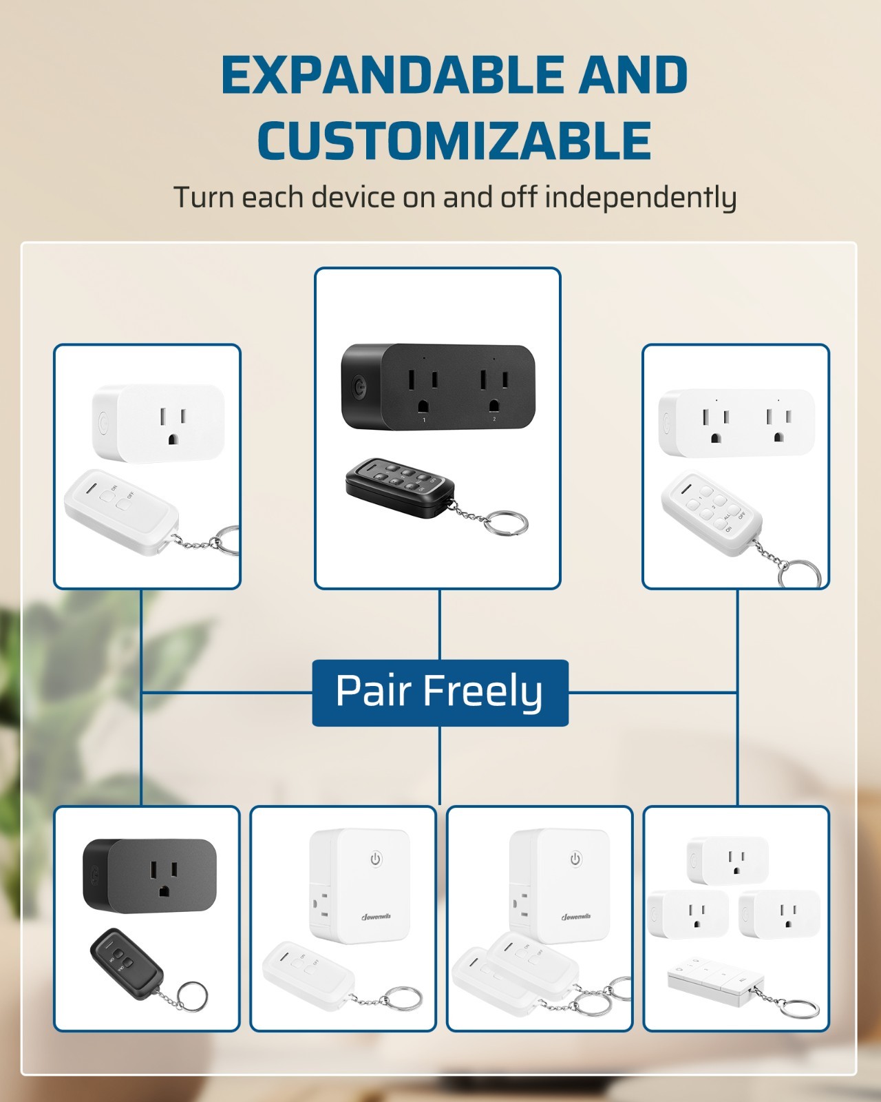 DEWENWILS Indoor Remote Control Outlet, 2 Independent Control & Dual-Controlled