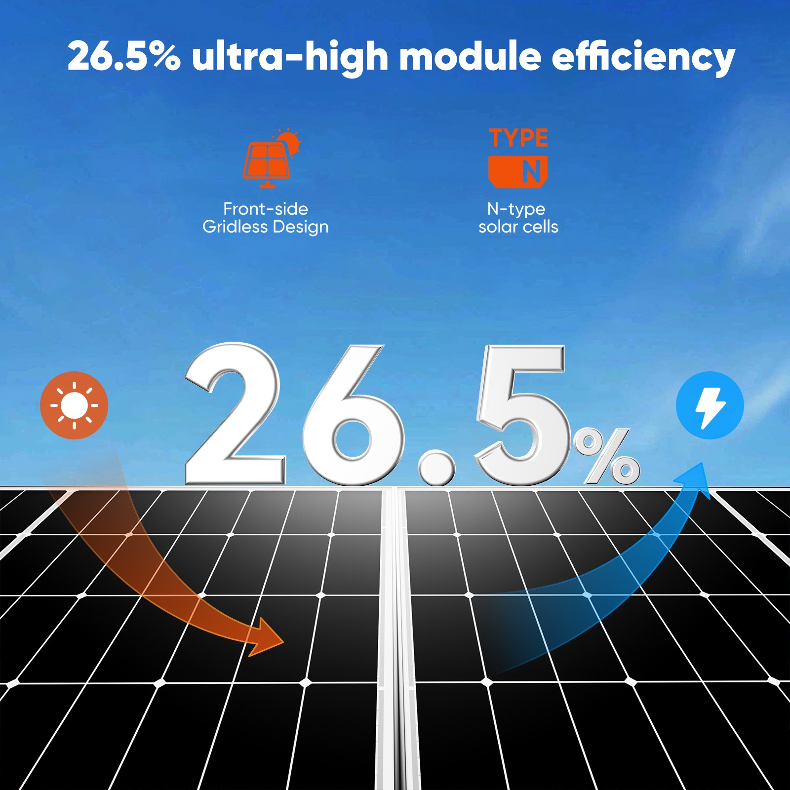 300W 12V Monocrystalline Solar Panel RV Home Camping Off Grid Caravan Boat Power