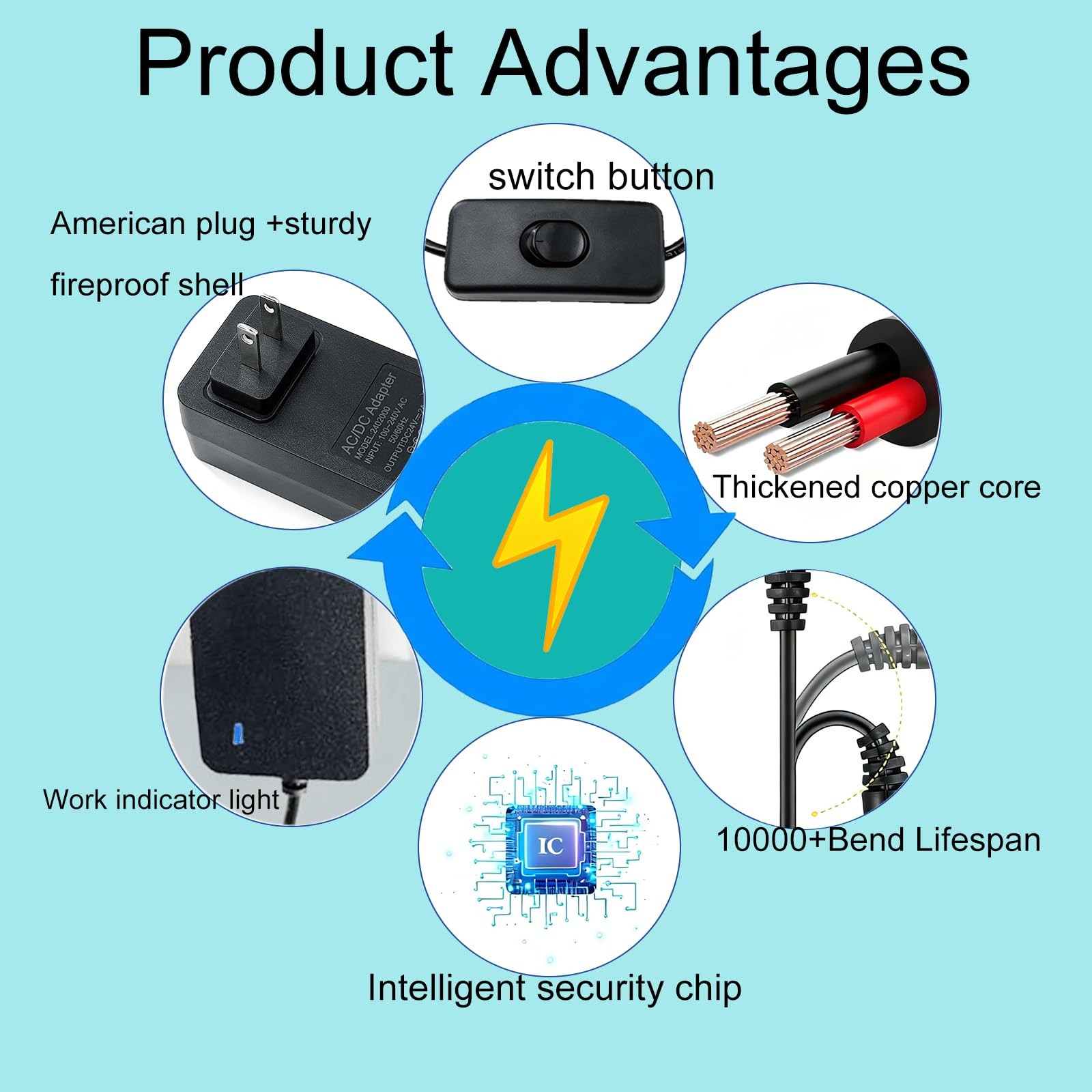 12V 1A Power Supply 1000mA AC/DC 2.2in(L) x 1.4in(W) x 1.0in (H), Black