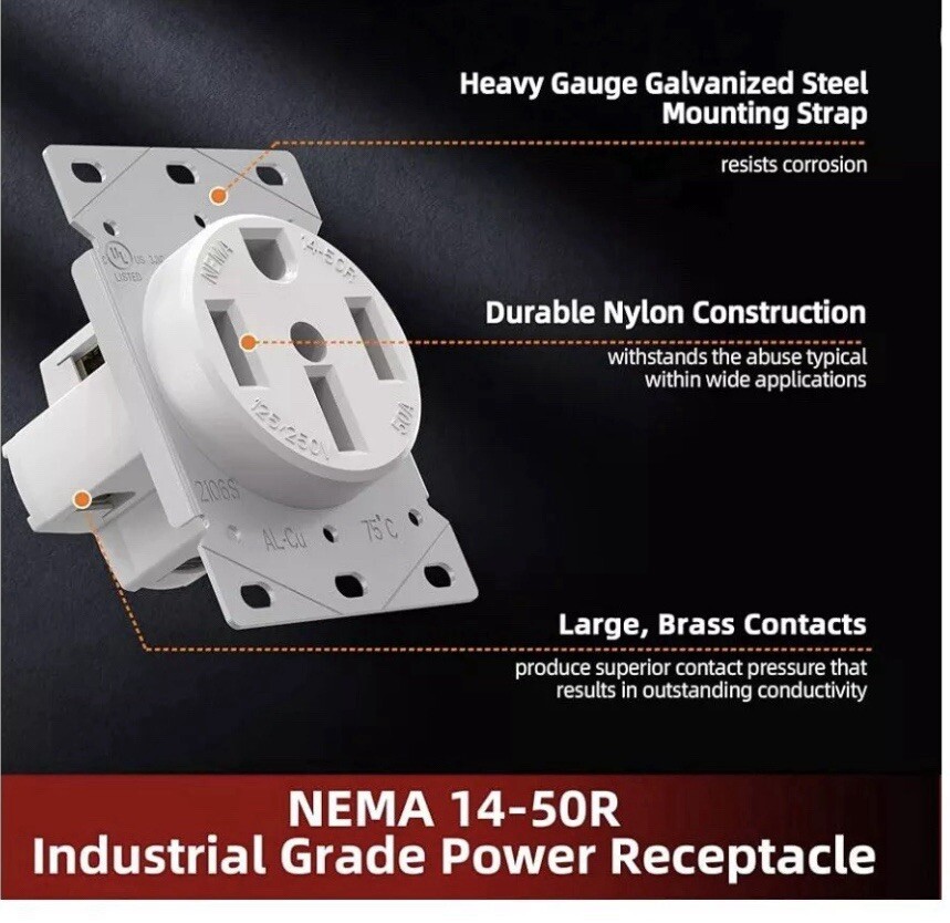 3 Pack NEMA 14-50R 50 Amp Receptacle Flush Outlet, 3 Pole, 4 Wire 125V / 250V