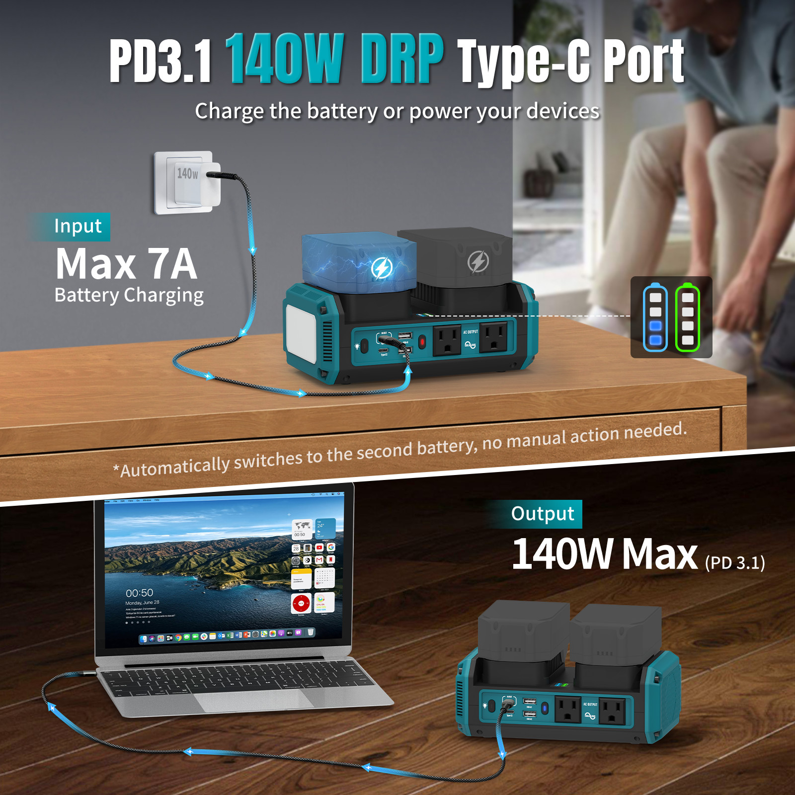 350W Dual Battery Power Inverter for Makita 18V 140W USB-C PD Pure Sine Wave