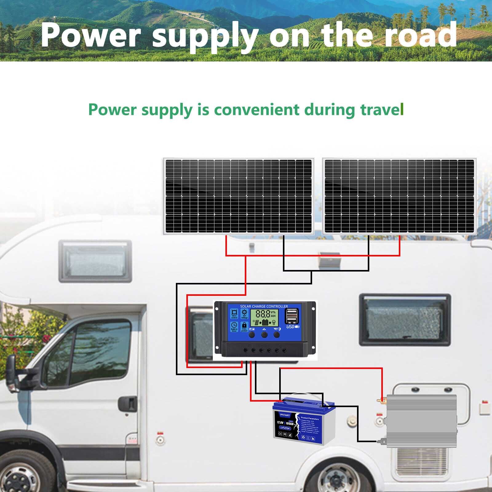 400W RV Solar Panel Kit with Mounting Brackets & 40A MPPT for Caravan Camping