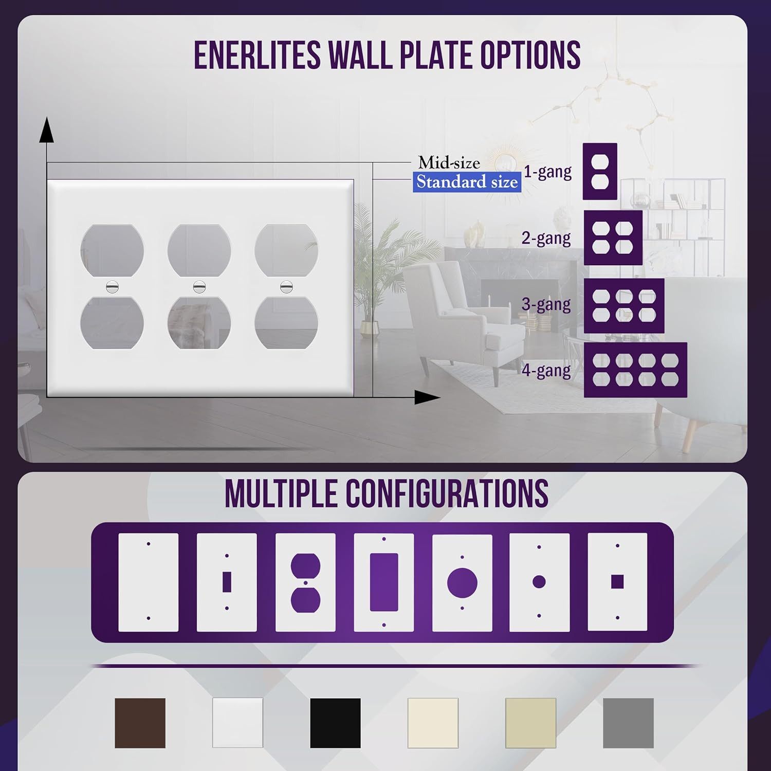 Duplex Receptacle Outlet Wall Plate, Size 3-Gang 4.50″ X 6.38″, Polycarbonate Th