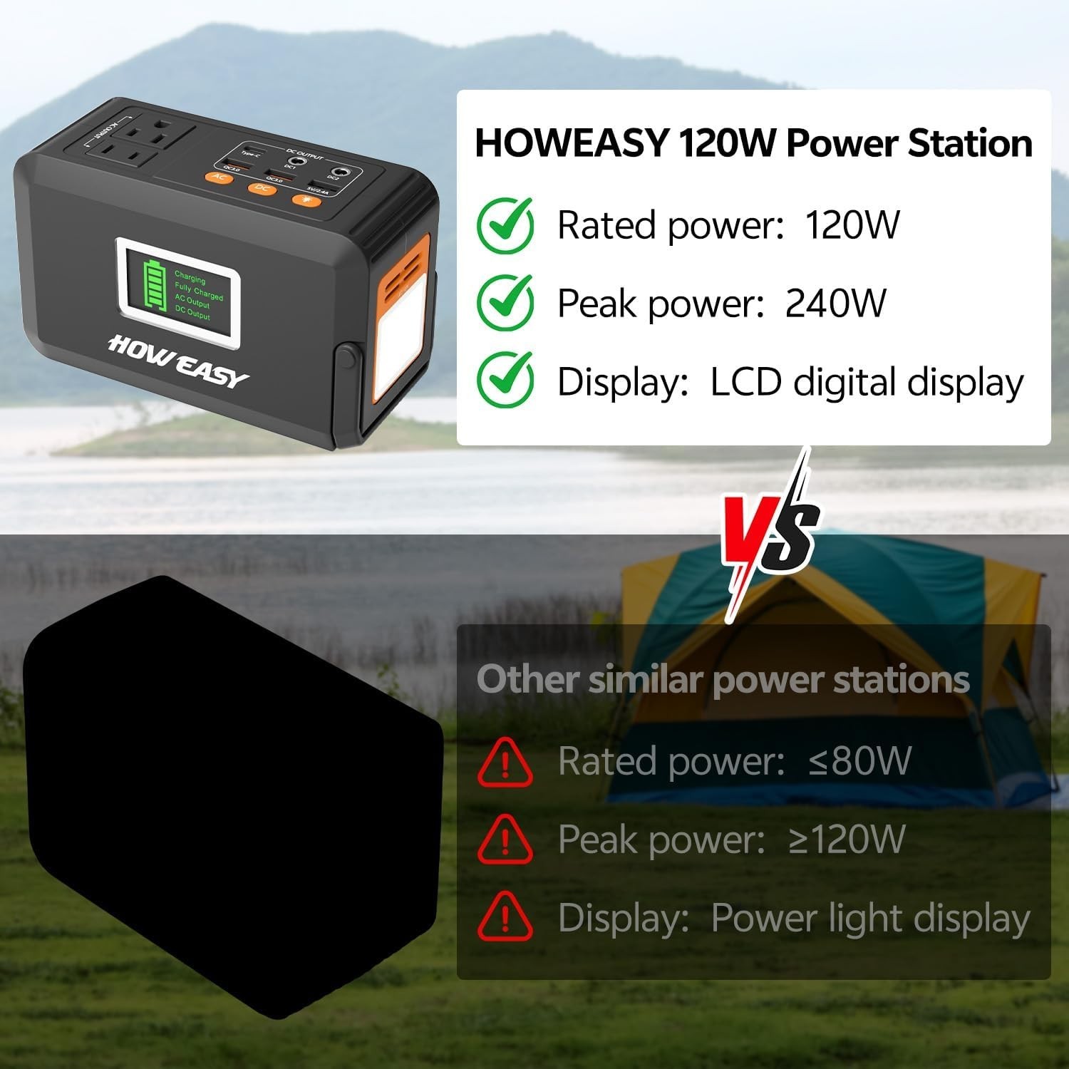 Compact Solar Generator 120W Peak with 8 Outputs – Ideal for Outdoor Adventures