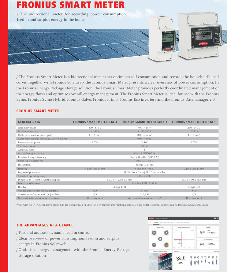 Fronius 63 Amp 3 Phase Smart Meter 400 – 415 Volts FROSMARTM63A/277V