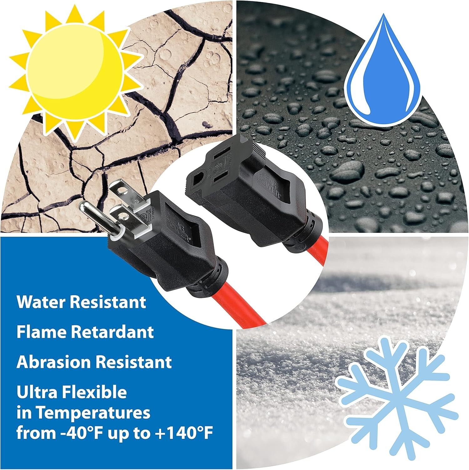 50 ft Orange Extension Cord – Abrasion Resistant, Grounded Plug, General Use