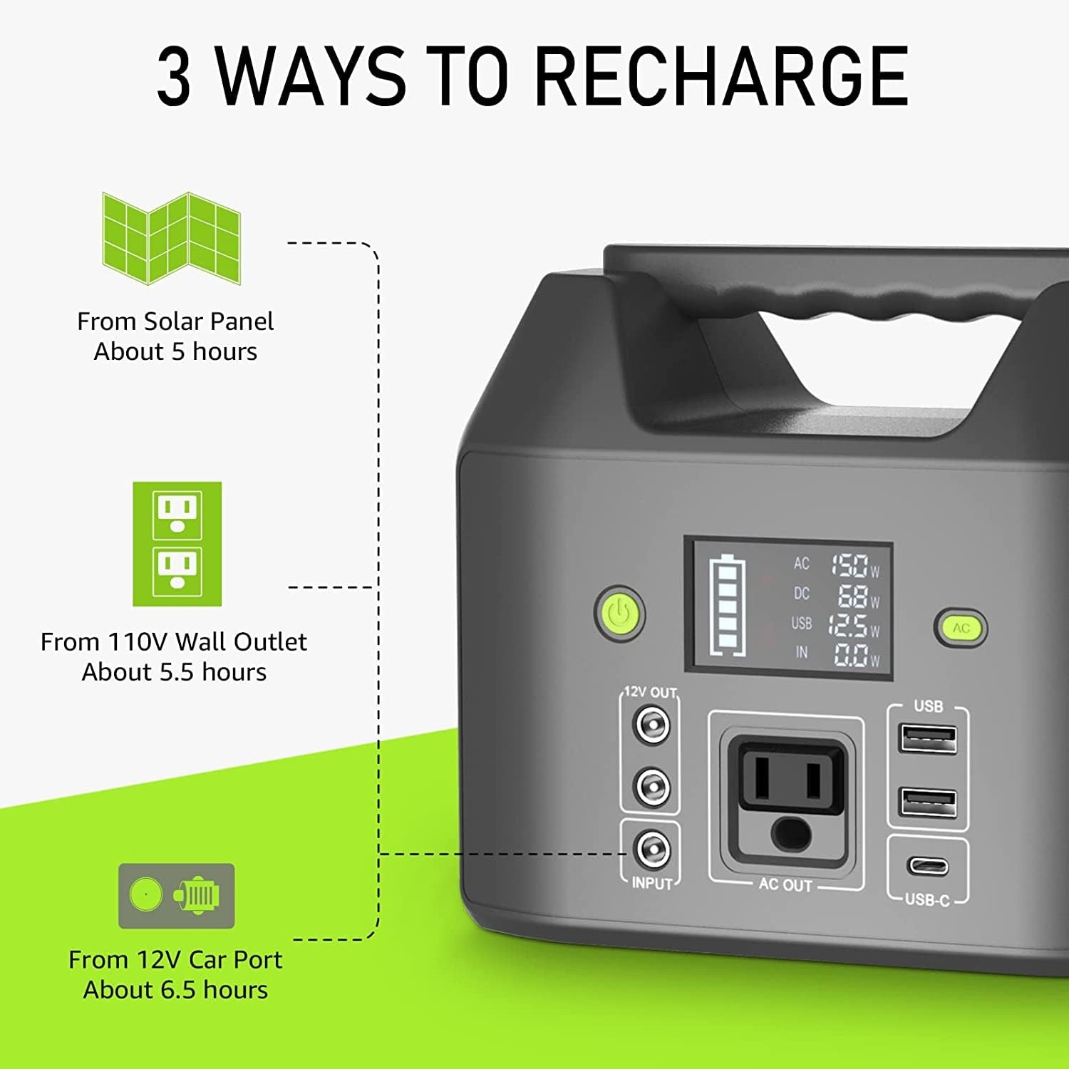 EnginStar Portable Power Station, 150W 155Wh Power Bank with 110V AC Outlet, …