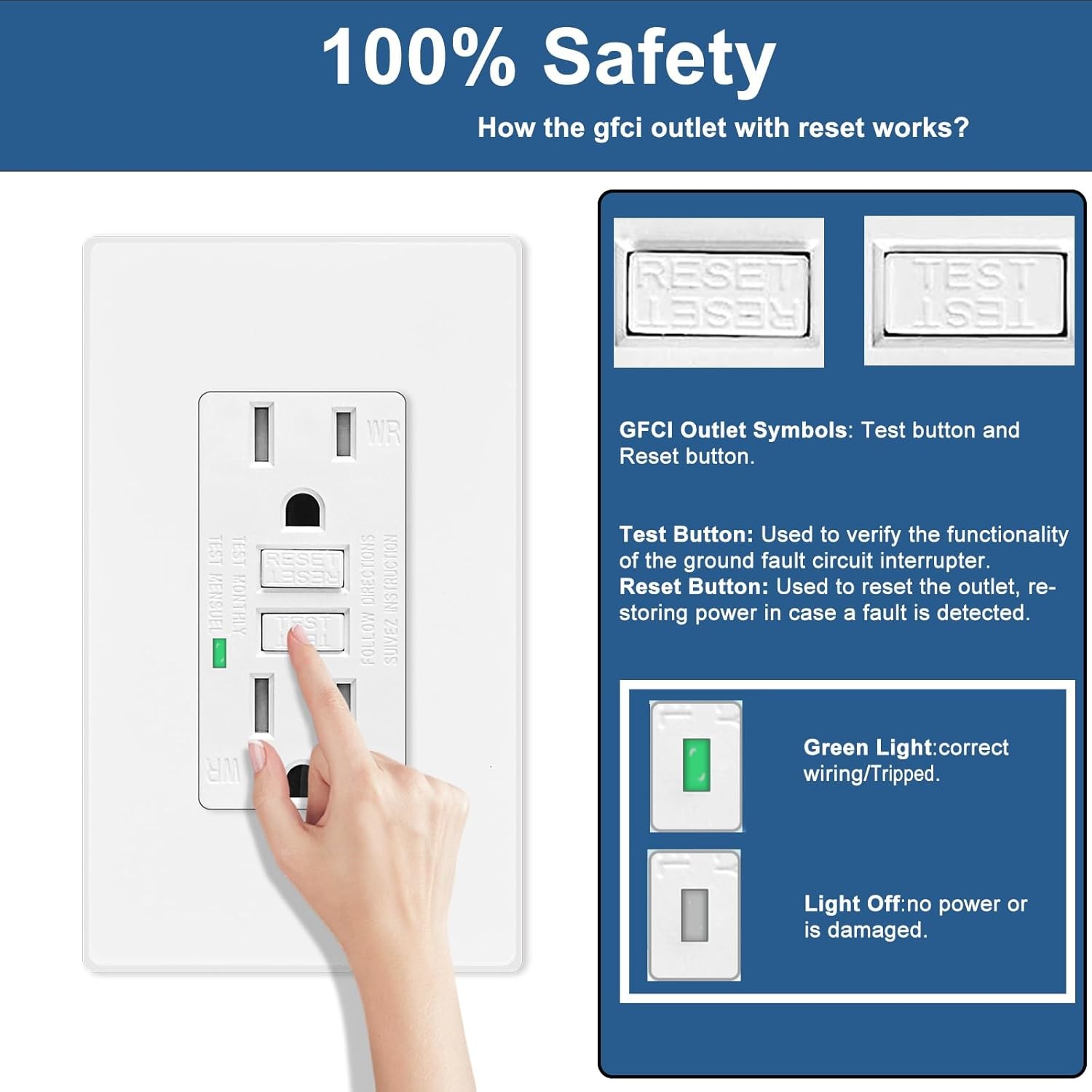 1x 20A Slim GFCI GFI Outlet Tamper Resistan Weatherproof Wall Receptacle Outdoor
