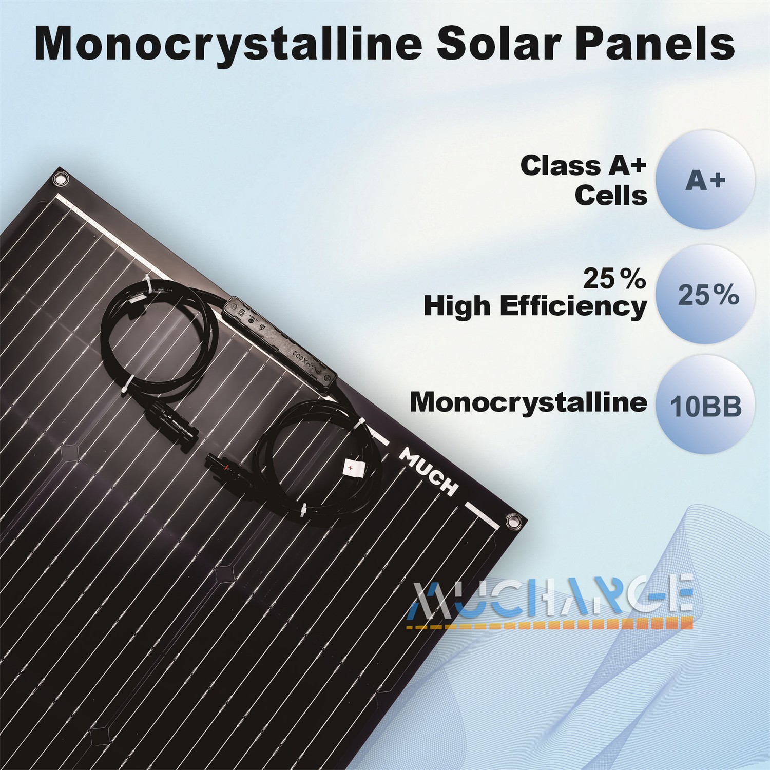 200/400W Monocrystalline Solar Panel Kits Portable for Camping RV Battery Charge