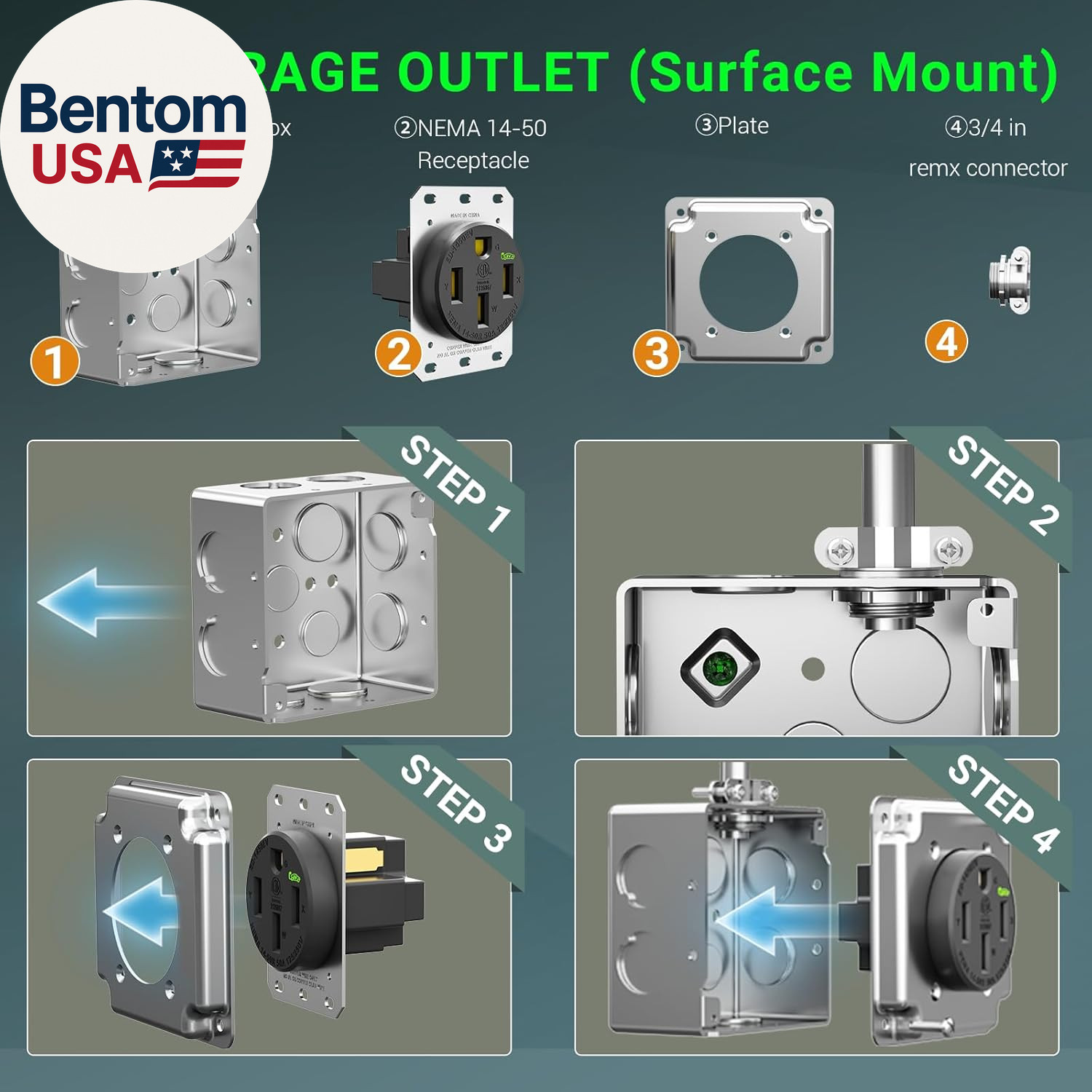 NEMA 14 50R EV Charger Outlet 50A Surface Mount Receptacle with Junction Box