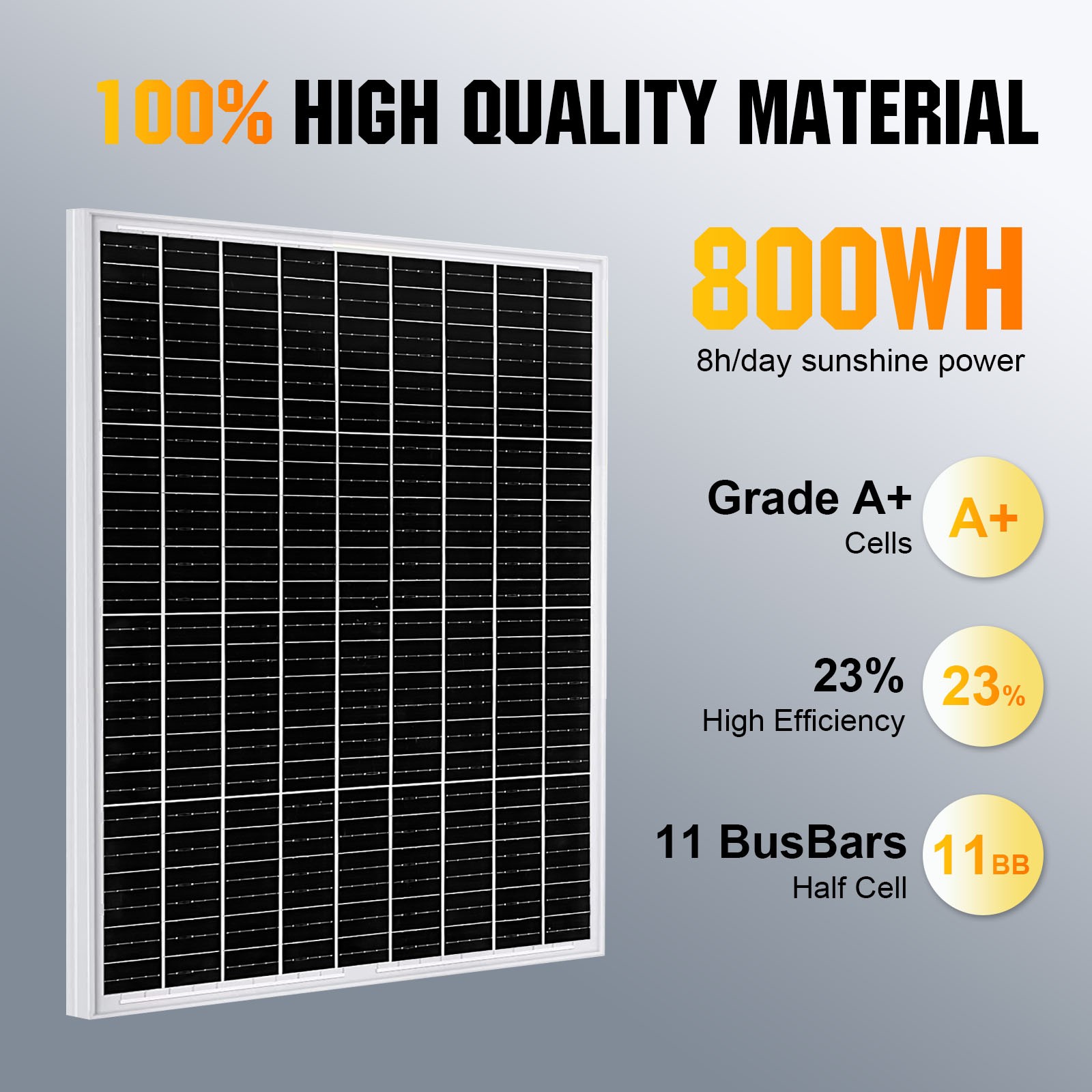 PFCTART 100 Watt Solar Panel Monocrystalline 12V for Camping RV Marine off-grid
