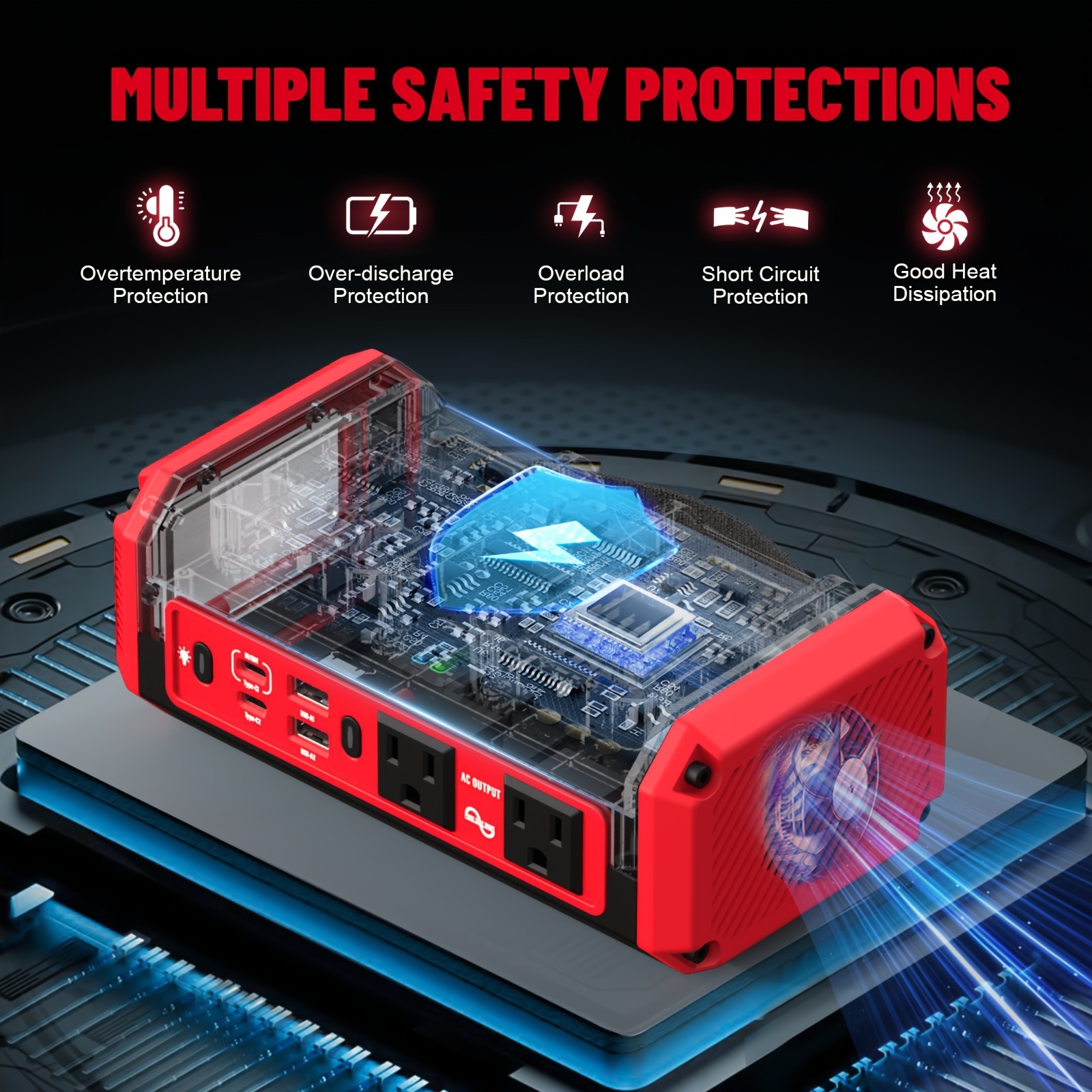 350W Dual-Battery Auto-Switch Power Inverter Pure Sine Wave for Milwaukee 18V
