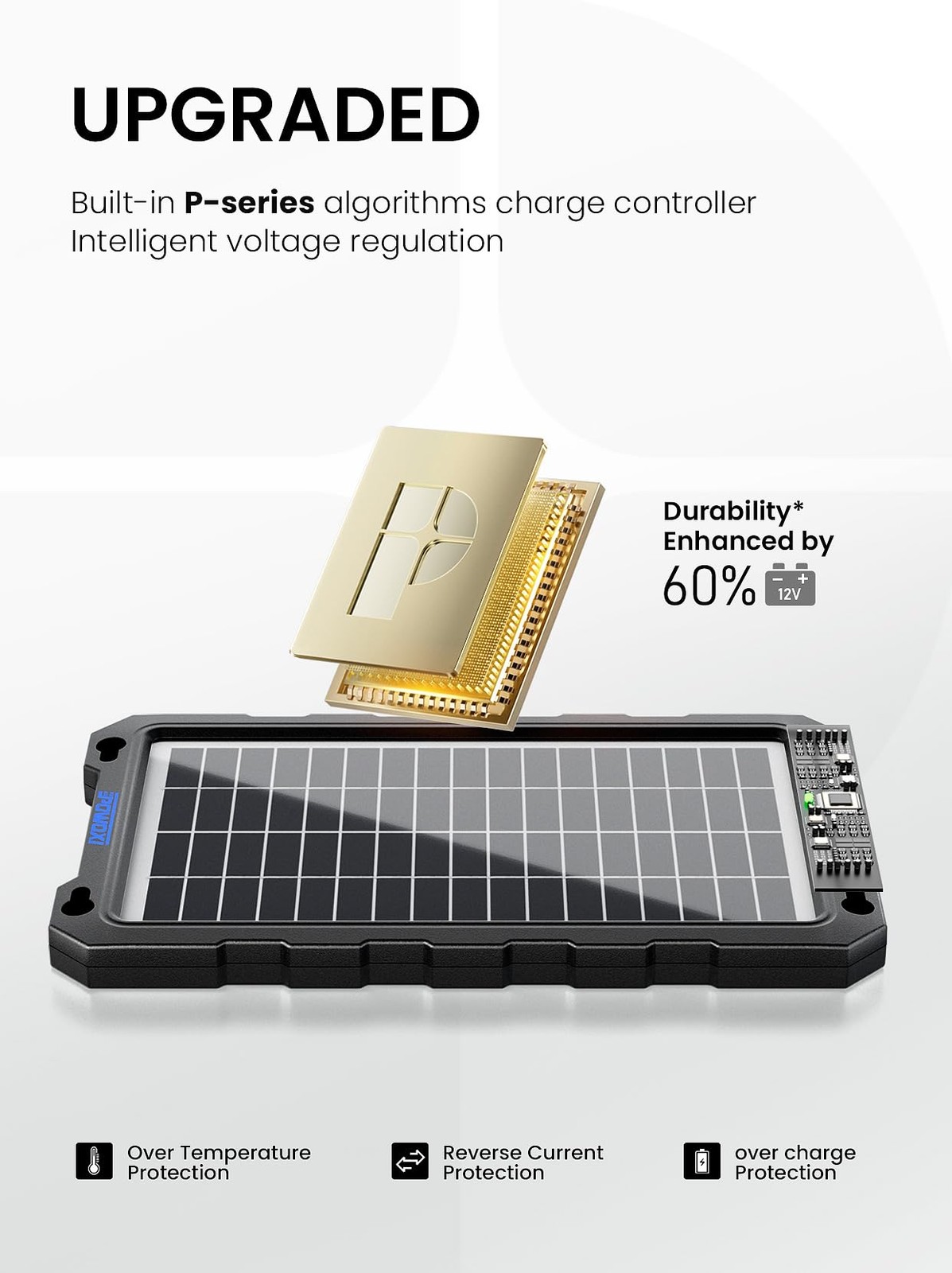 Solar Powered Battery Chargers 7.5w-B, 7.5w-B