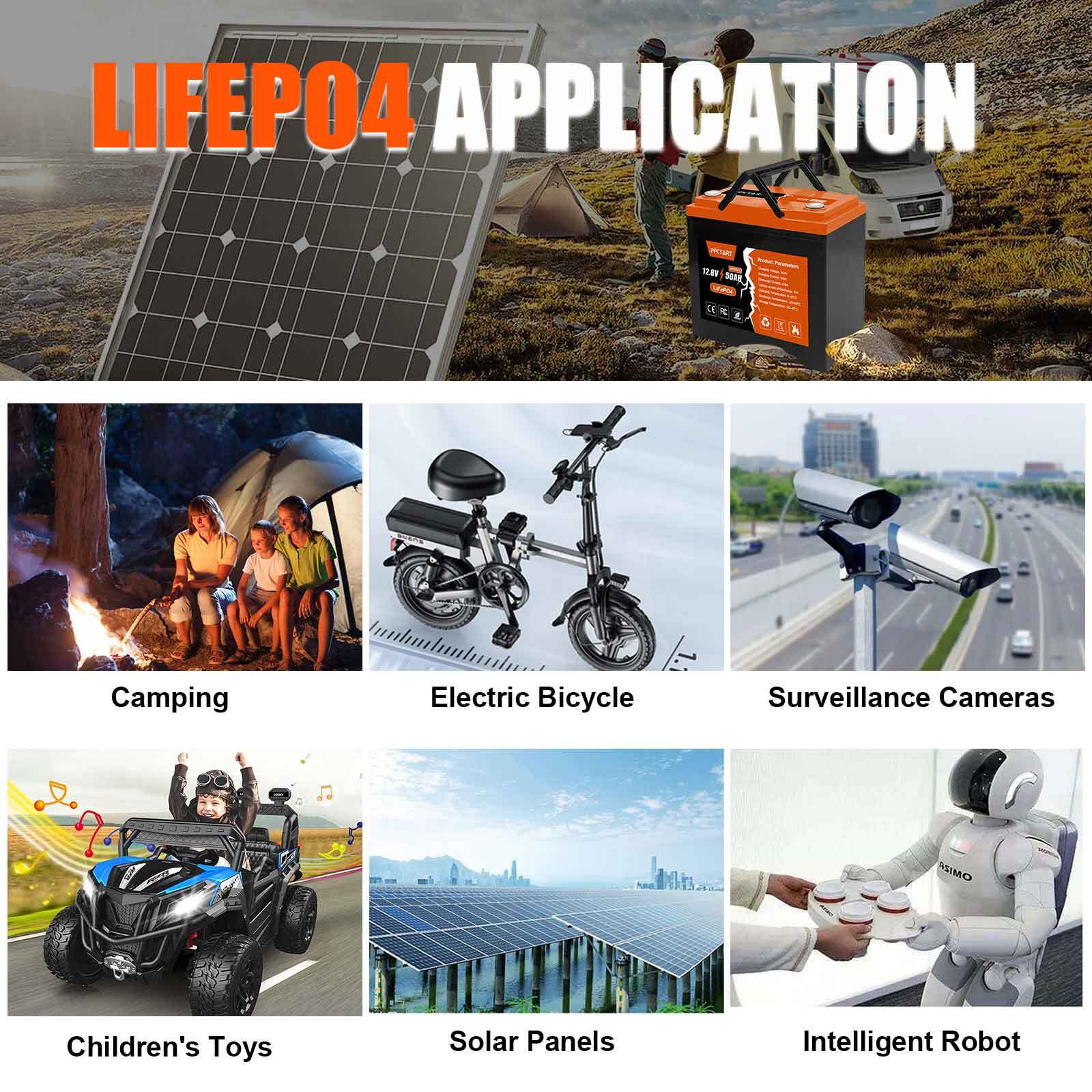 LiFePO4 Deep Cycle Lithium Battery for RV Marine Off-Grid Solar System 30Ah 50Ah