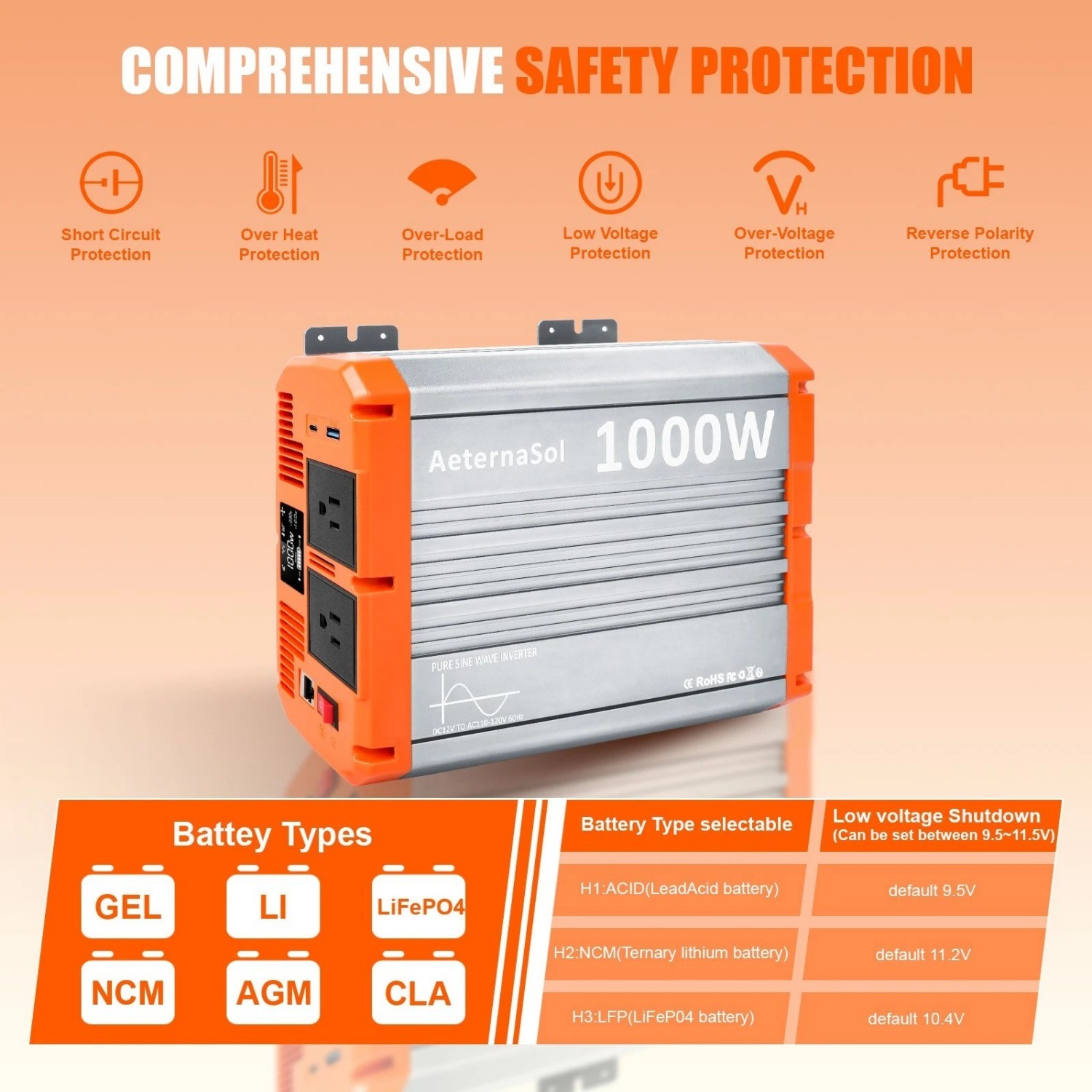 1000W 2000W Power Inverter Pure Sine Wave 12V DC to 110V 120V AC Converter RV