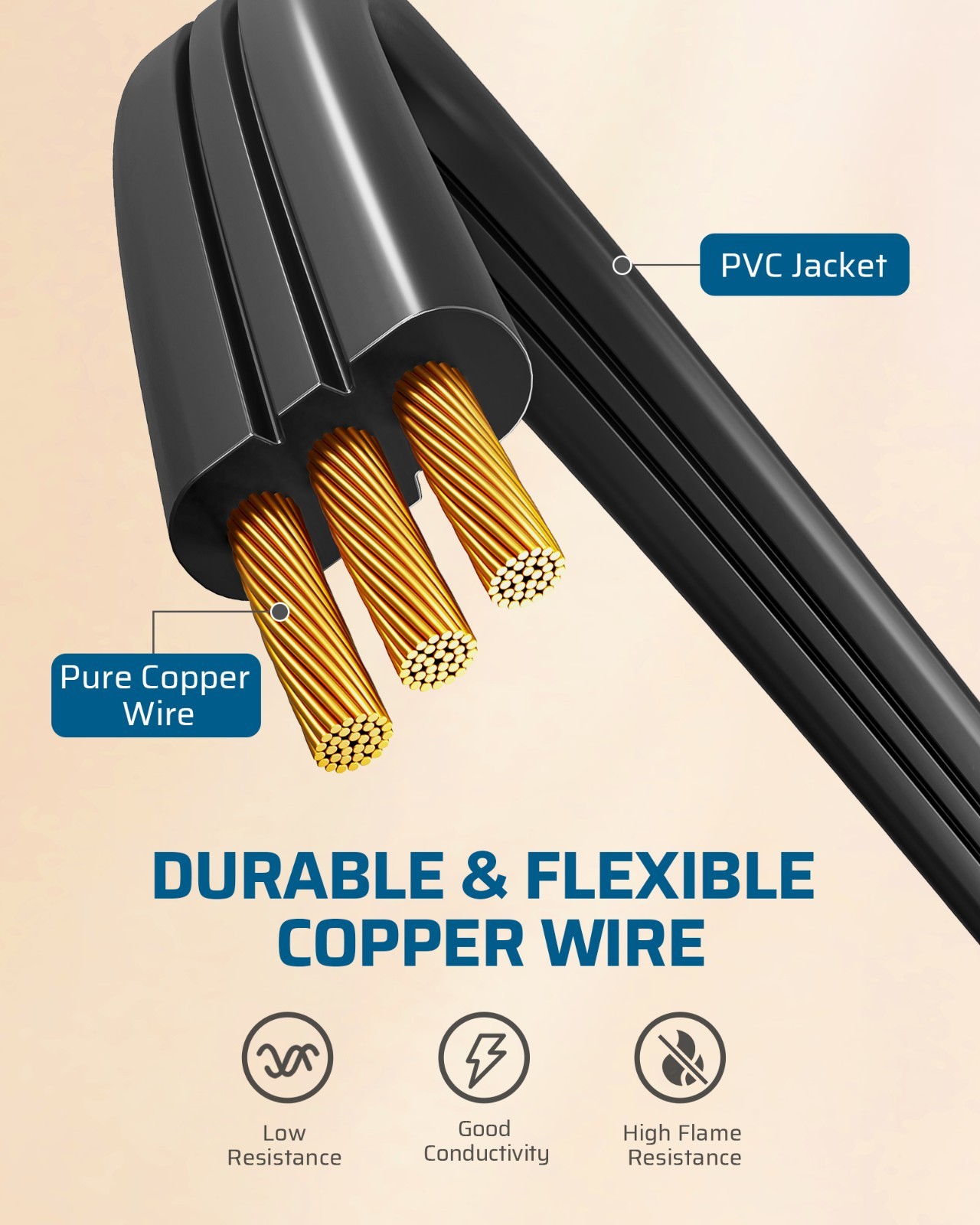 DEWENWILS 6FT Flat Plug Extension Cord, 360° Rotating Plug, 3 Prong Ultra Thin