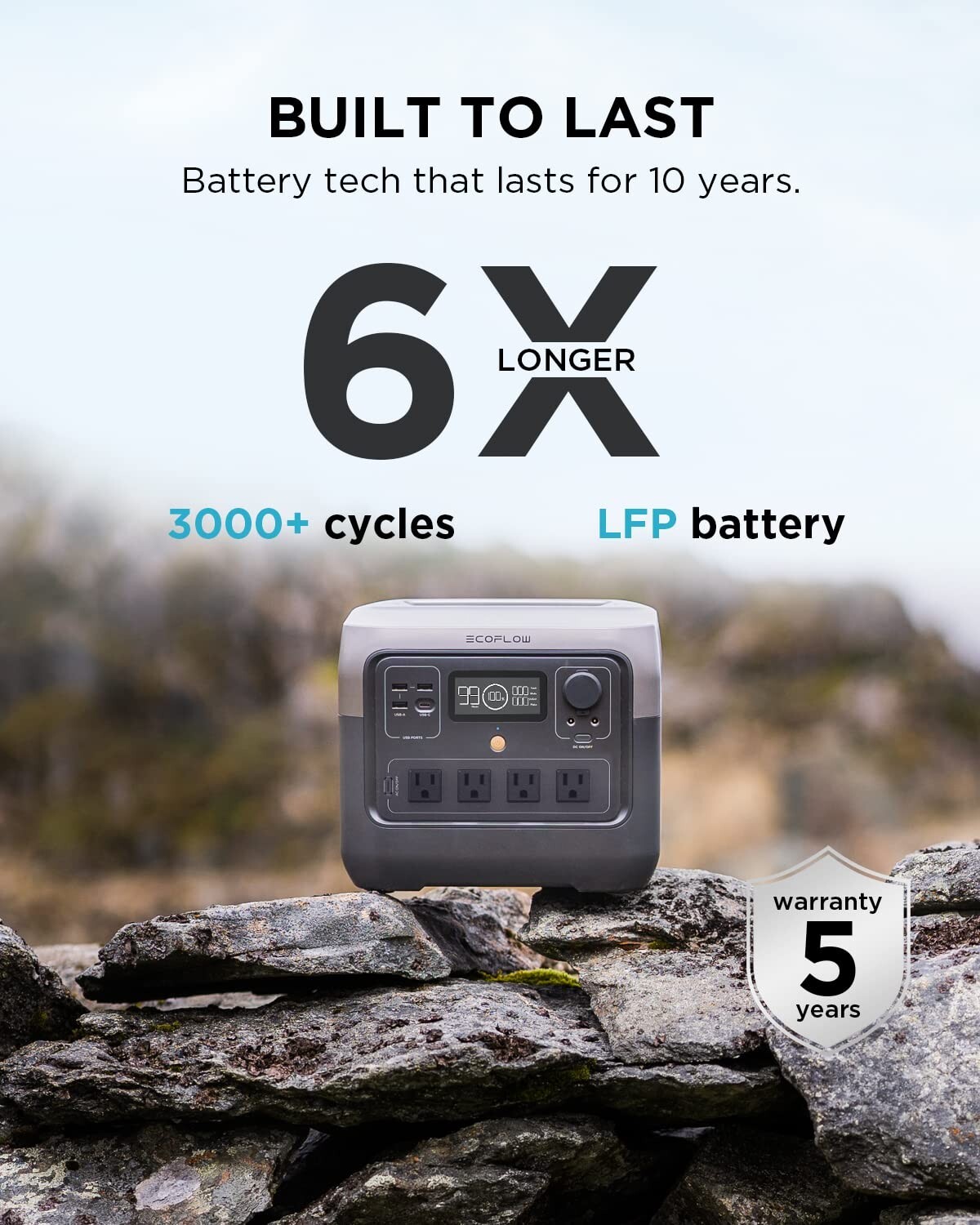 EcoFlow RIVER 2 Pro 768Wh Portable Power Station LFP Generator Refurbished