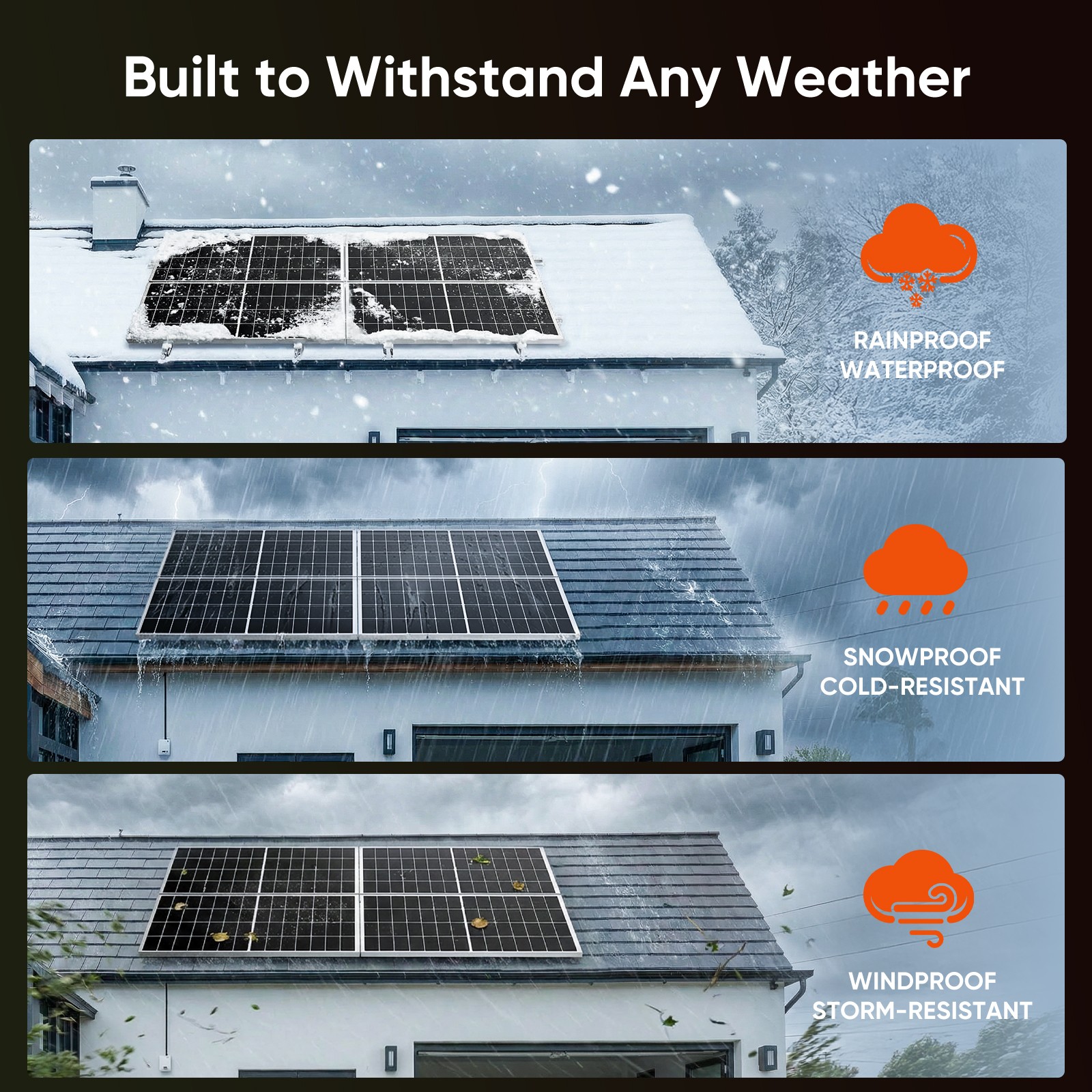 300W 12V Monocrystalline Solar Panel RV Home Camping Off Grid Caravan Boat Power