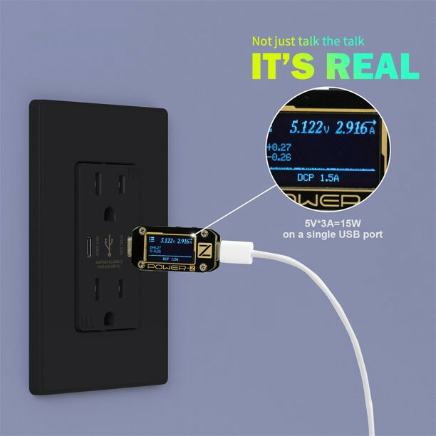 LOT Dual USB Wall Outlet Fast Charger Port With 15A Electrical Receptacles Panel