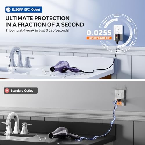 GFCI Outlet Self-Test GFI Electrical Outlet with Narrow Design, 15 Amp 5 White