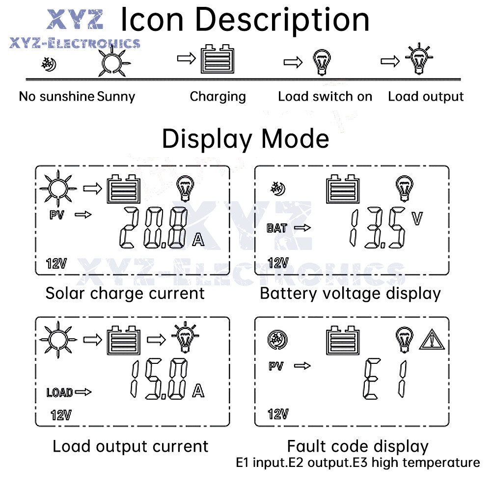 12V24V Solar Charger Controller 30A 40A 100A PV LCD Controller Timing USB/Type-C