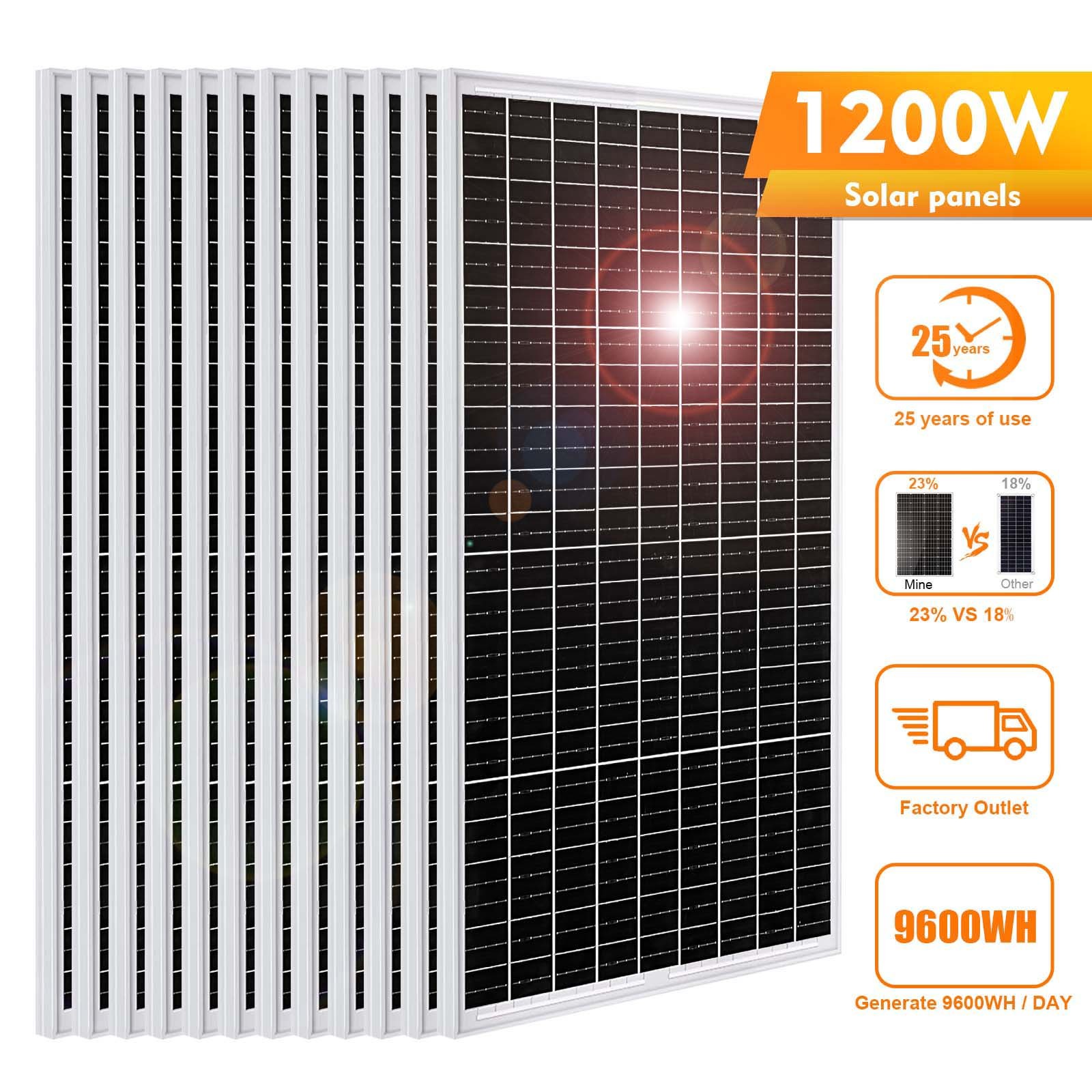 12V 100W Mocrystalline Solar Panel Boat Home Off Grid Emergency Power Cabin Roof