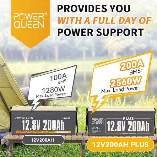 12V/24V 200Ah 300Ah 410Ah LiFePO4 Lithium Battery for Solar Marine Off-grid LOT