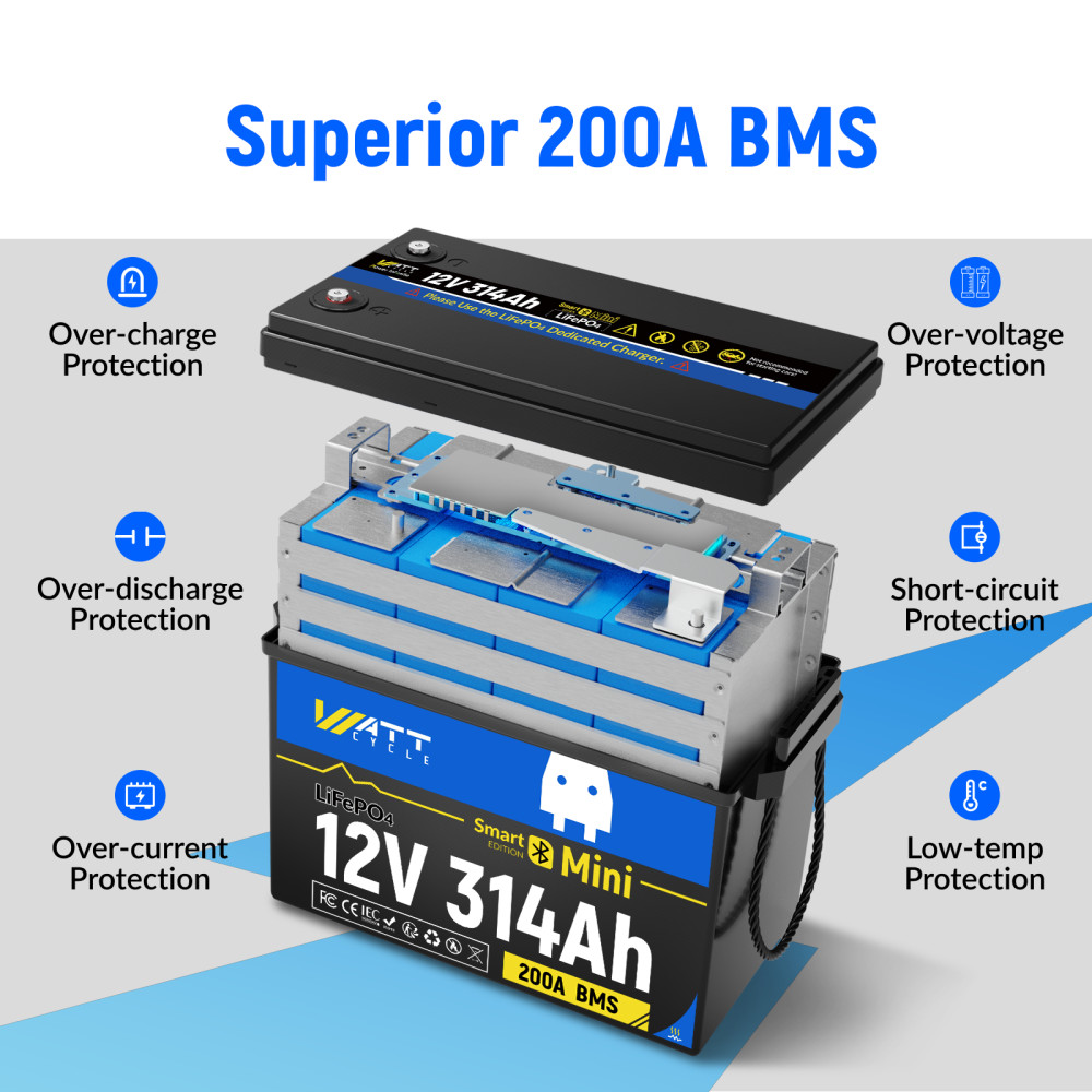 WattCycle 12V 314Ah 300Ah LiFePO4 Battery Deep Cycle Self-Heating for RV Solar