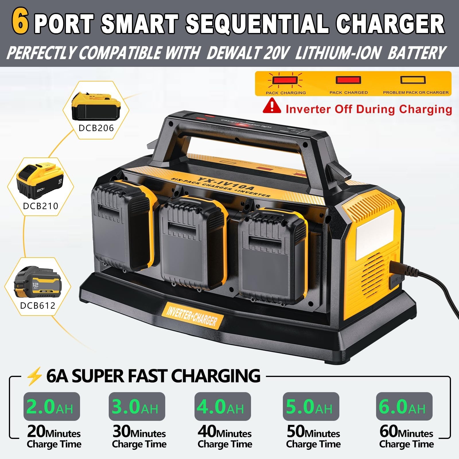 Adisipsoarin 1200W Power Inverter 6A Charger for DeWalt 20V Battery 6-Port USB