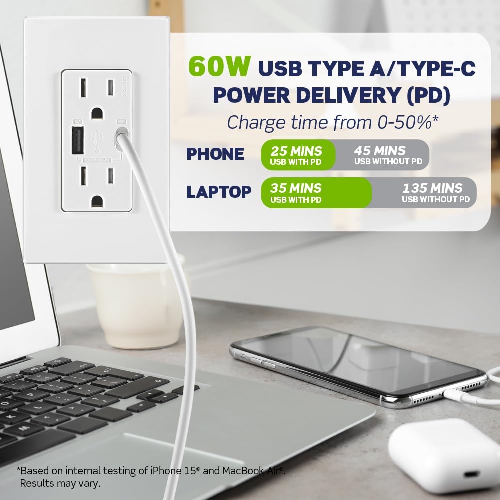 Leviton T5634-T 60W (20V + 5V ) USB Dual Type A/Type-C Power Delivery in-W