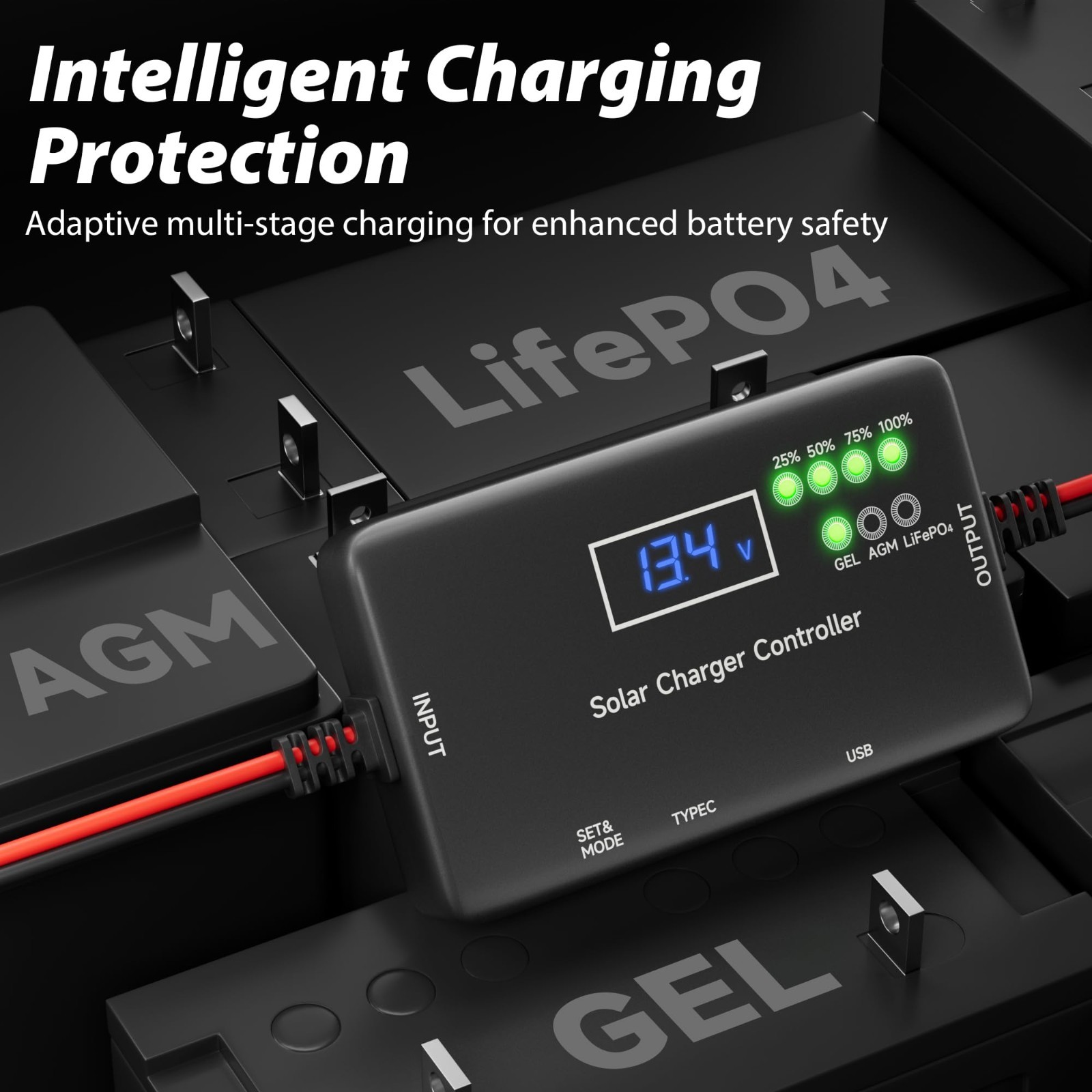 12V 20A Solar Charge Controller, Type-C & USB Output for Gel, AGM, LiFePO₄ Batte