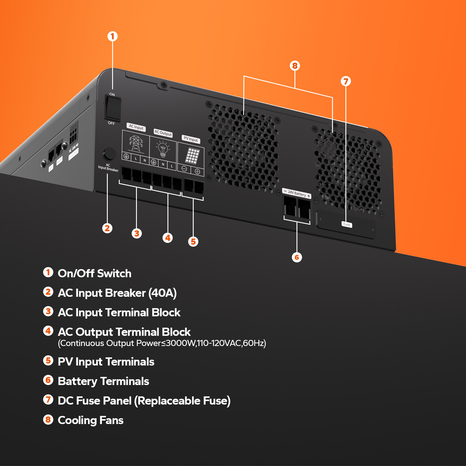 Litime 24V 3000W All-in-One Solar Inverter Charger Pure Sine Wave For Home Cabin