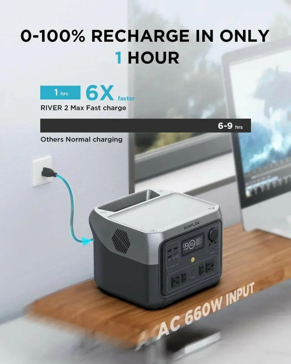 EcoFlow River 2 Max 512 Wh Portable Power Station