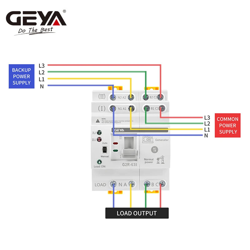 G2R Automatic Transfer Switch Din Rail ATS Dual Power Electrical Selector S