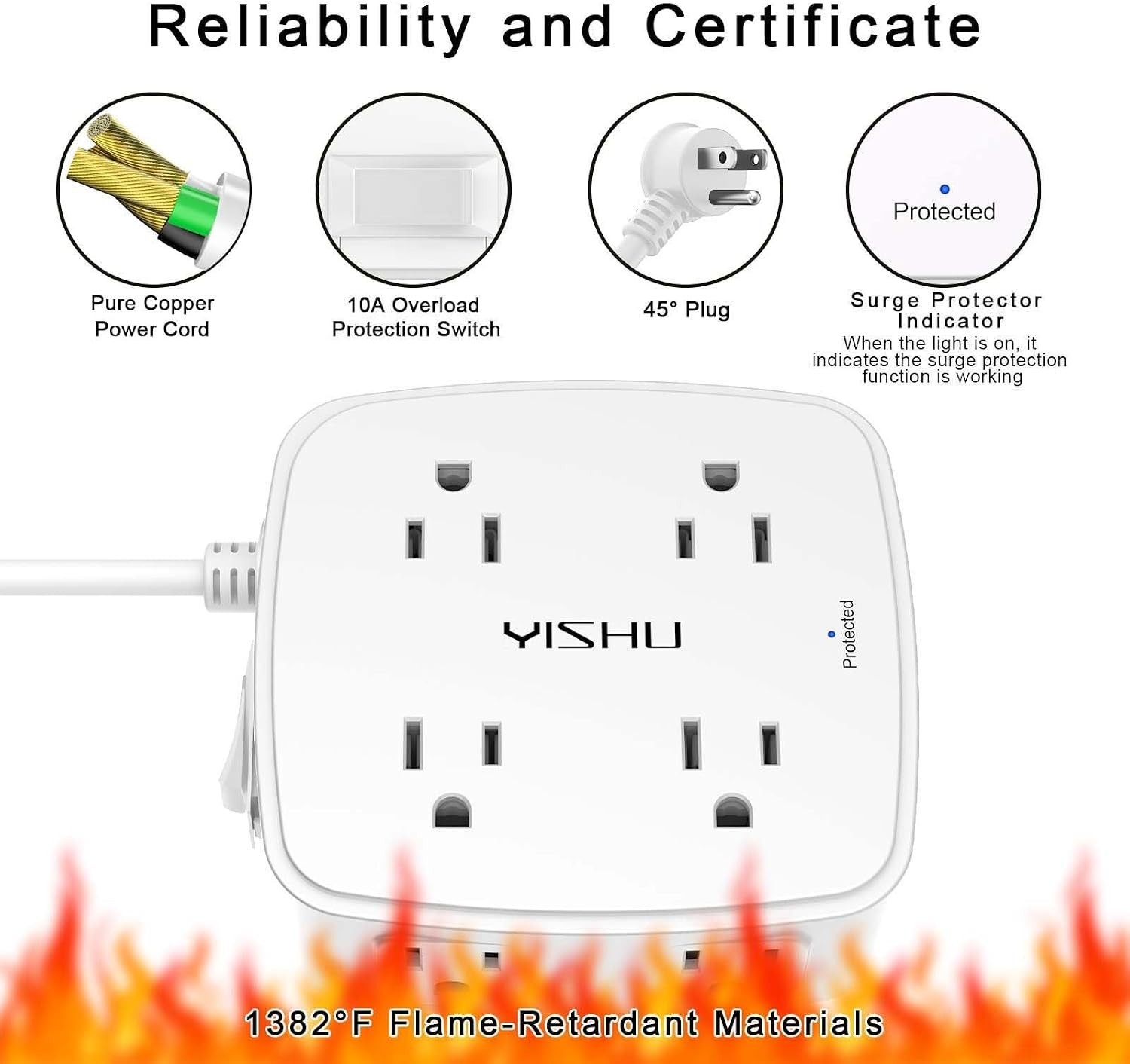5ft Surge Protector Power Strip 8 Outlets 4 USB Ports Flat Plug ETL White
