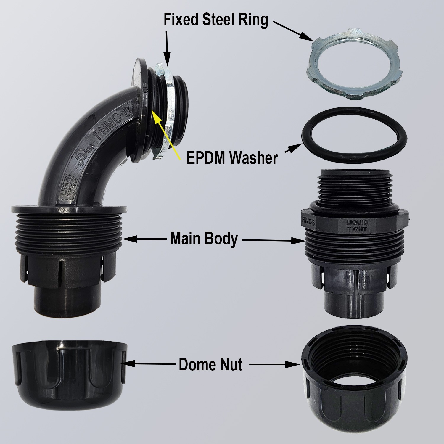 Flexible Liquid Tight, Non-Metallic Electrical Conduit with Fittings – UL Listed
