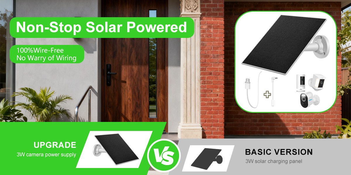 3W Ring Solar Panel For Spotlight-Cam Battery