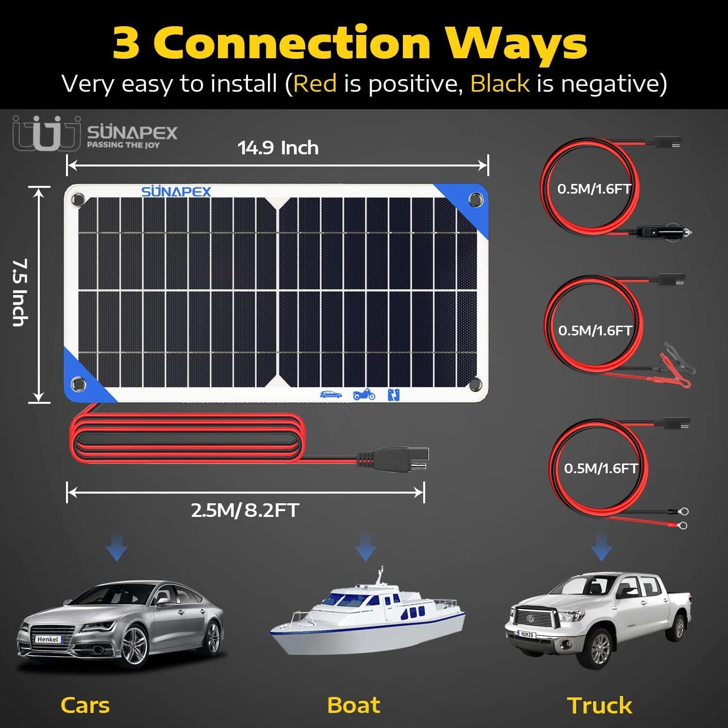 SUNAPEX 10 Watt Solar Car Battery Charger 12V Solar Trickle Charger & Maintainer