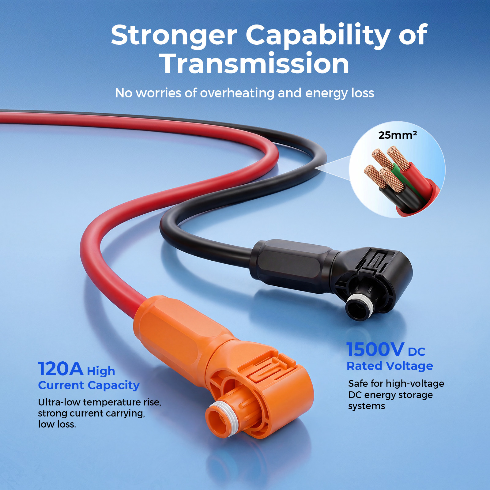 Wattcycle 48V 100Ah Wall-Mount Lithium Battery +Dual-Head Quick-Connect Cable