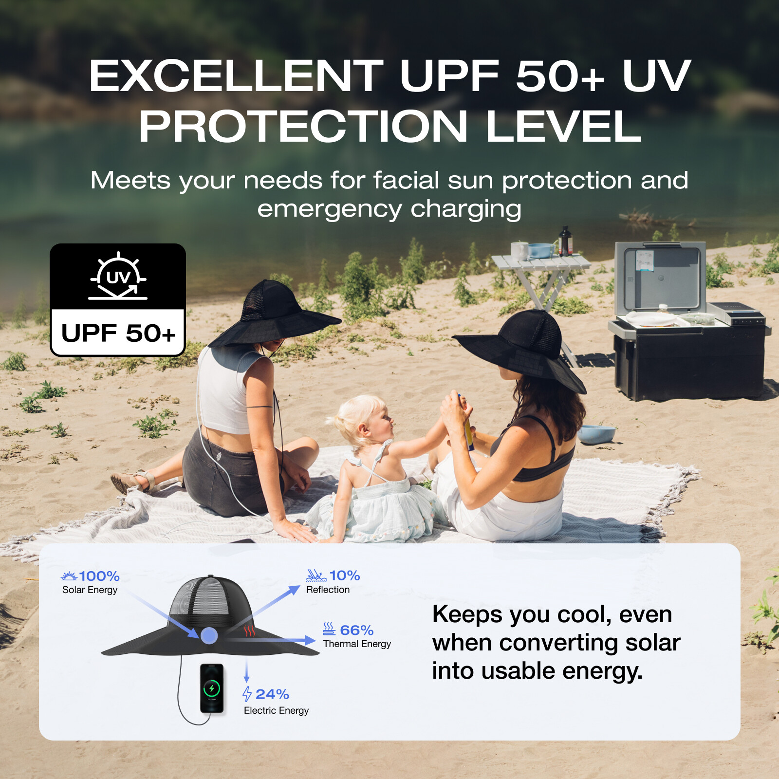 EcoFlow Power Hat Solar Charging Bucket Fishing Hat Dual USB-A/C Ports 22.8 in