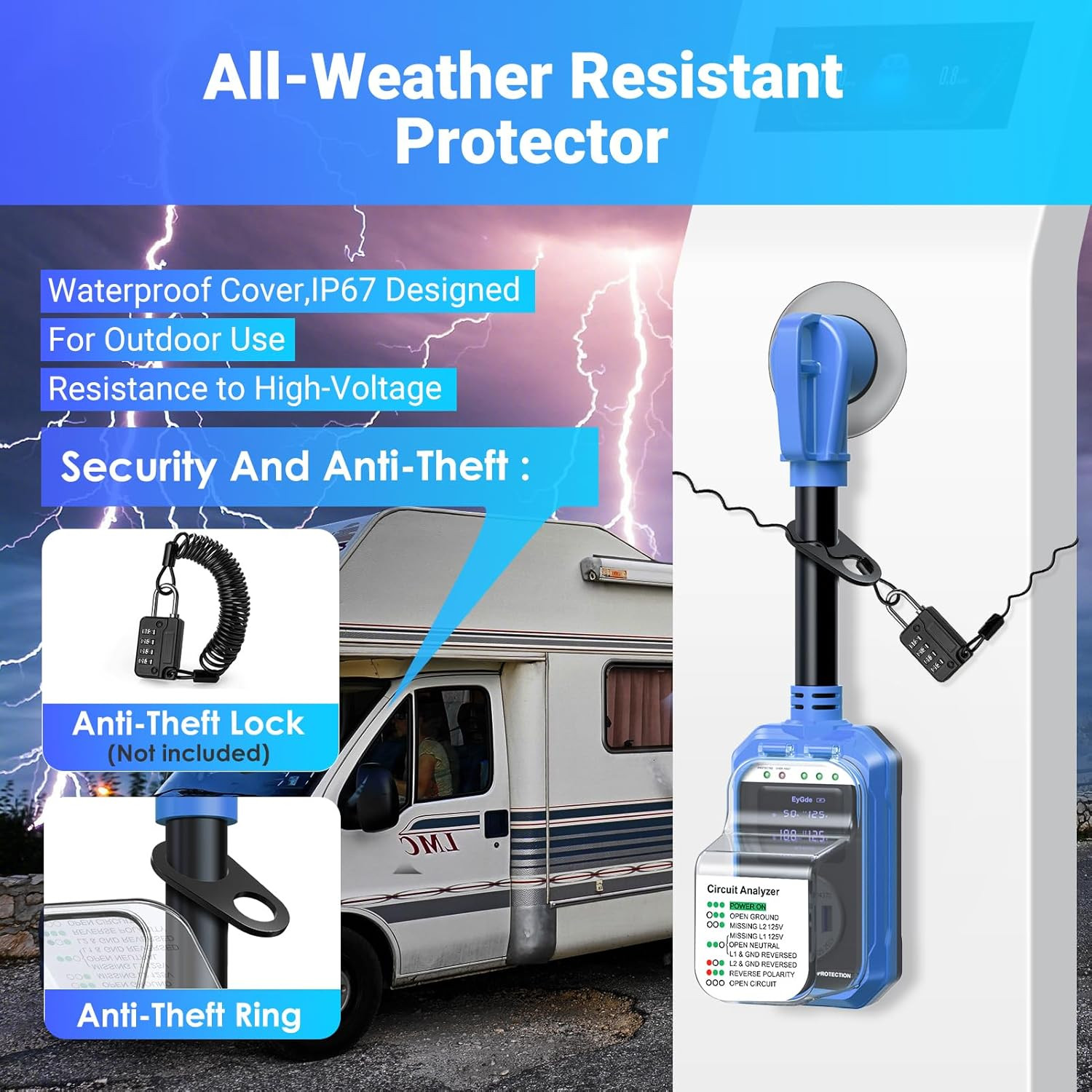 RV Surge Protector 50 Amp Waterproof – Smart 50 Amp Surge Protectors for RV with
