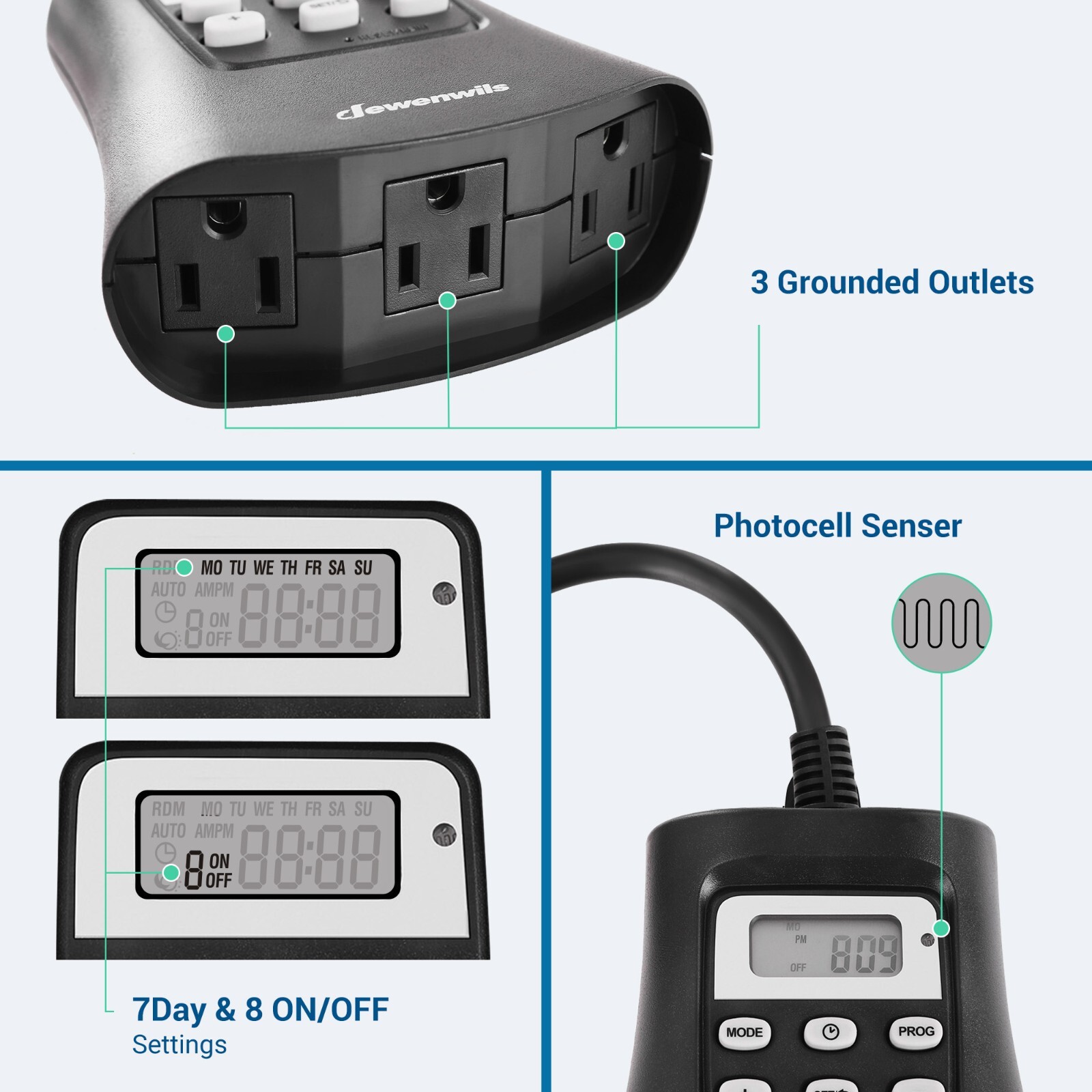 DEWENWILS Dusk to dawn Outdoor Digital Timer Outlet Plug in Switch for Lights