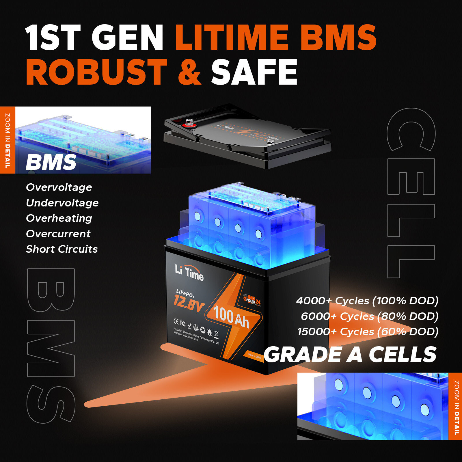 LiTime 12V 100Ah Group 24 LiFePO4 Lithium Battery Built-In 100A BMS 1280Wh