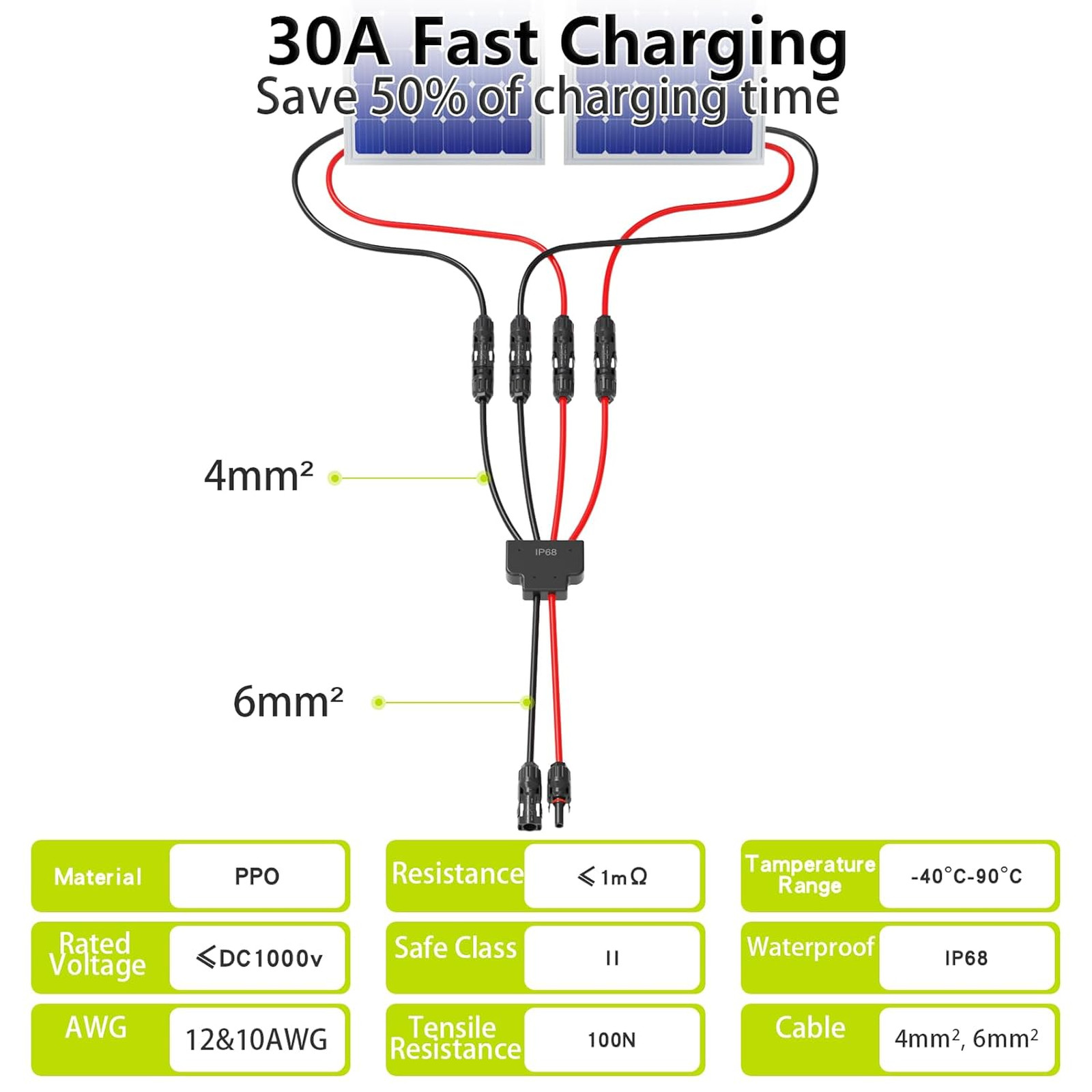 Solar Connectors for 2 Solar Panels 2 to 4 Y Branch Parallel Adapter IP68