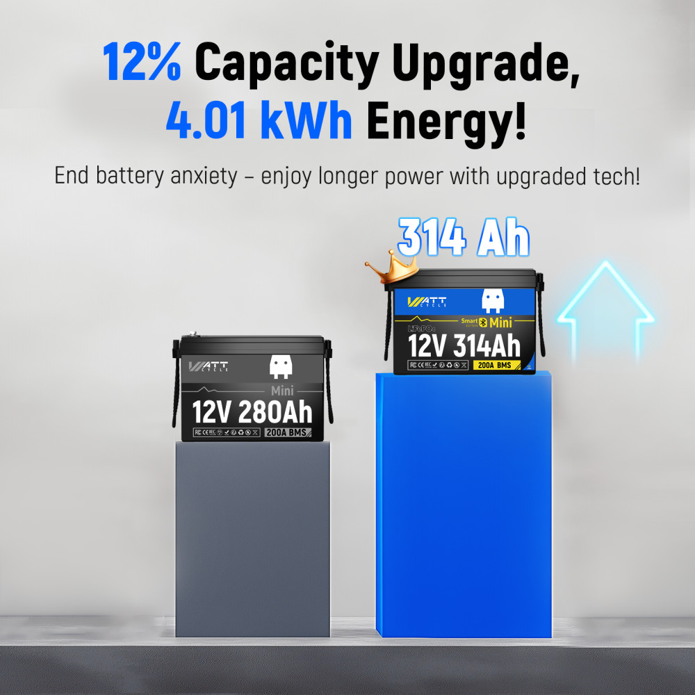WattCycle 12V 314Ah 300Ah LiFePO4 Battery Deep Cycle Self-Heating for RV Solar