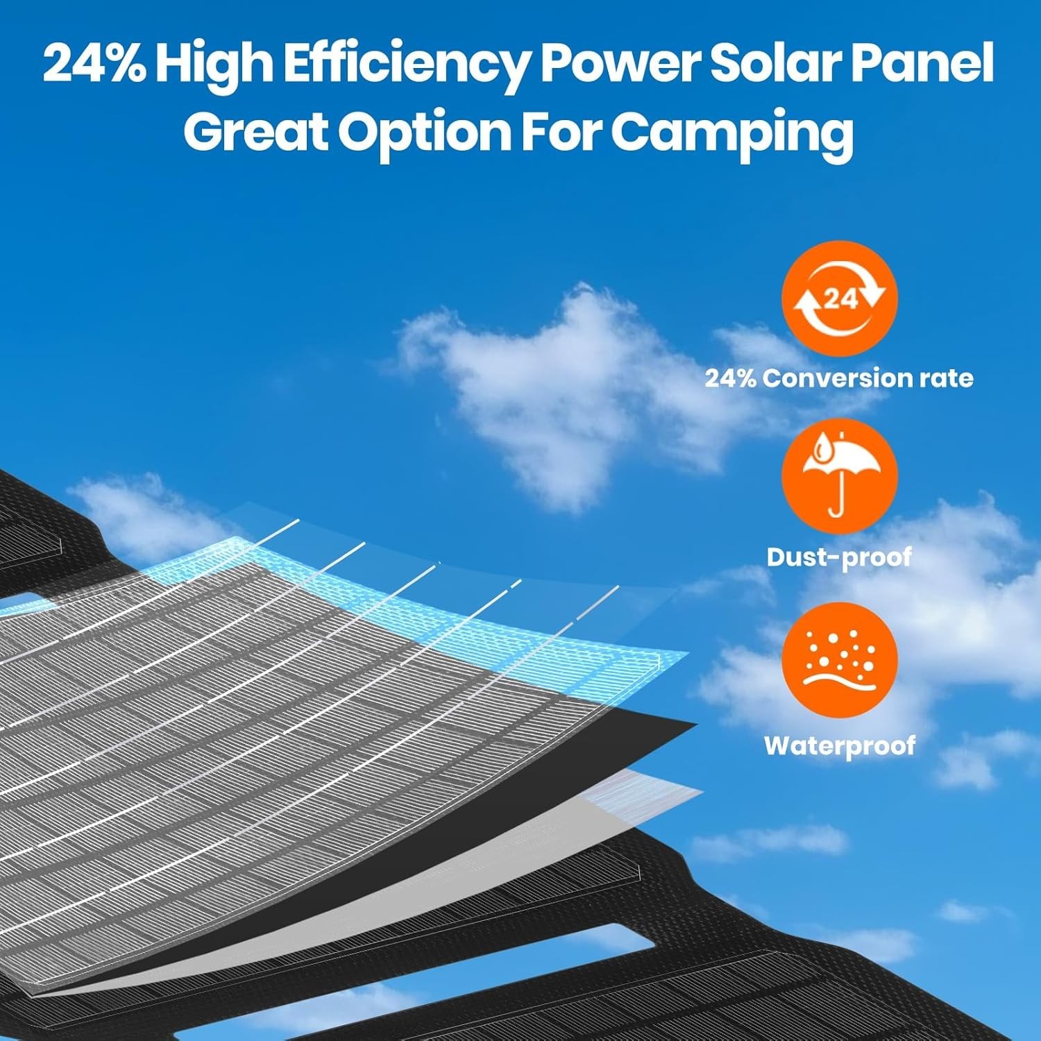 Foldable 10W Mini Solar Panel USB Solar Charger IP67 Solar Power Battery Charger