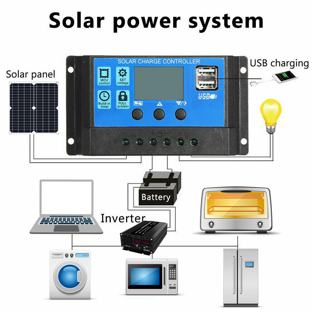16000W Car Power Inverter DC12V to AC 110V 200W Solar Panel Kit 100A Controller
