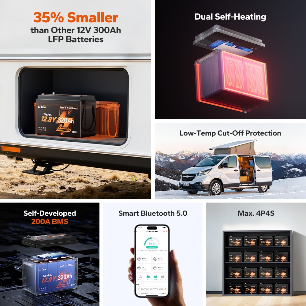 Refurbished LiTime 12V 320Ah mini Self Heating Bluetooth Lithium Battery For RV