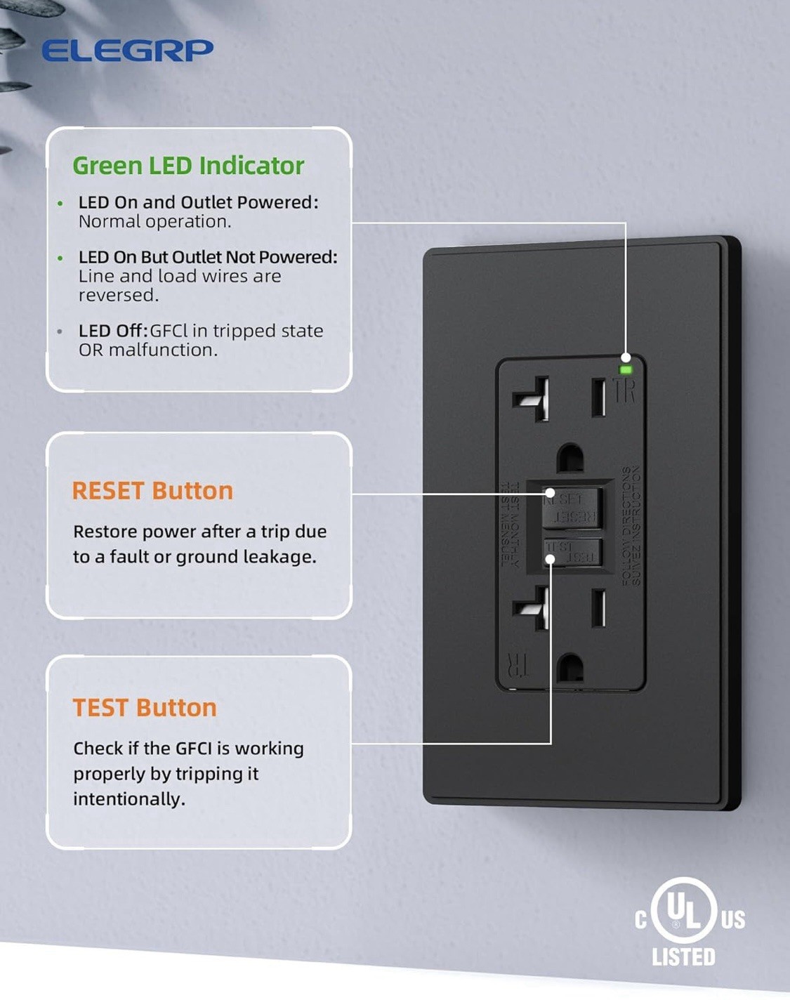 ELEGRP GFCI Outlet 20 Amp, Self-Test GFI Electrical Outlet with Thinner Design