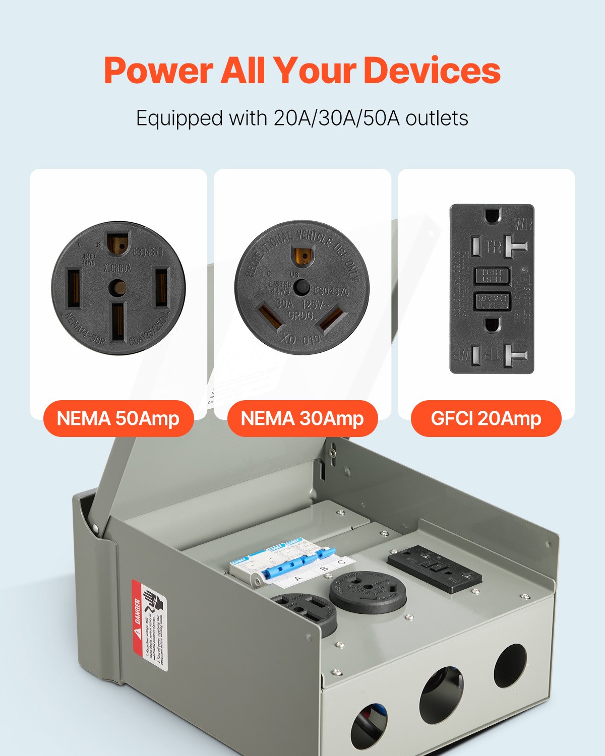 Uimoso Temporary Power Outlet Panel RV Electrical Panel 20 30 50 Amp Outlet Box